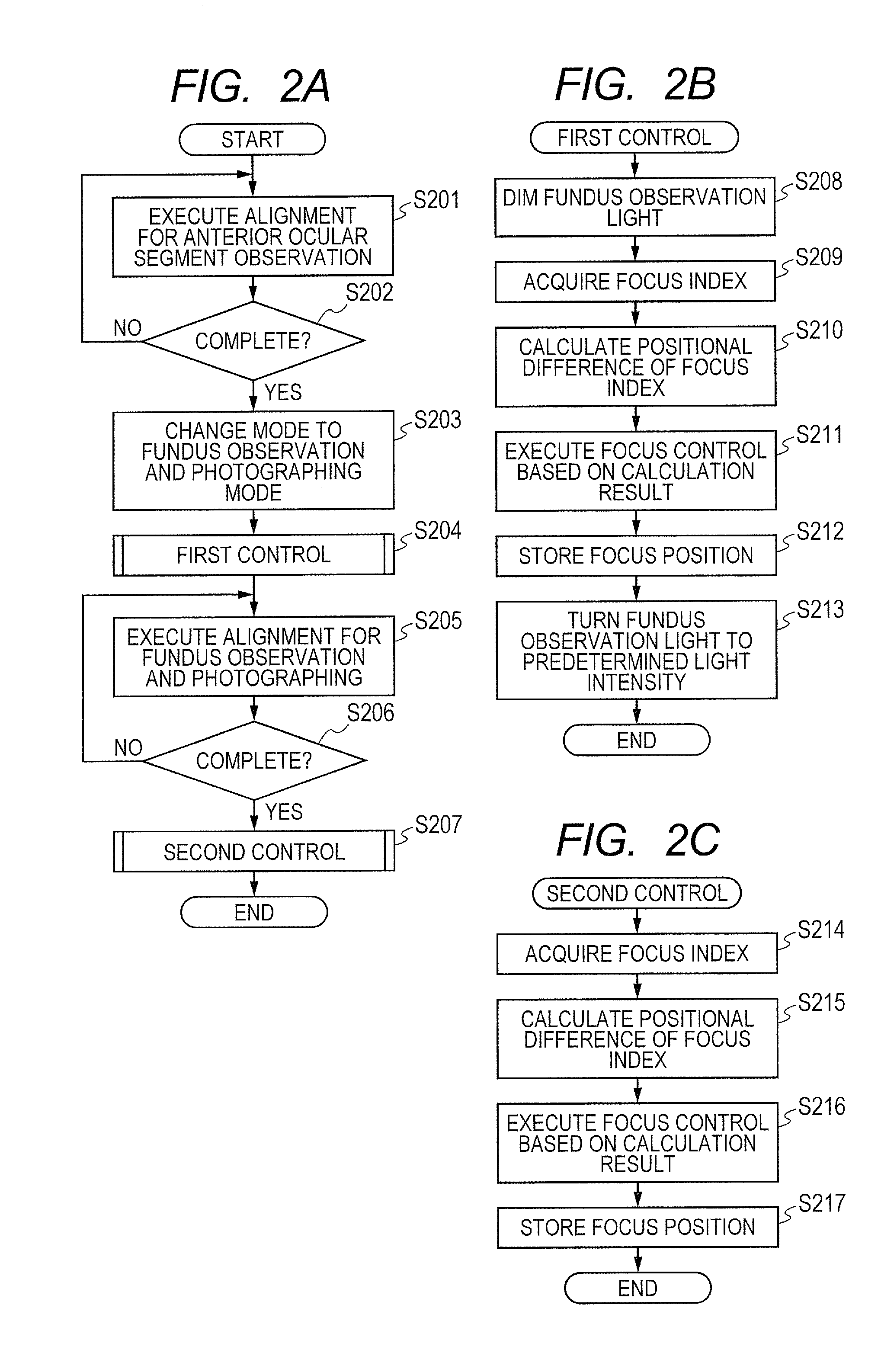 Ophthalmologic apparatus, ophthalmologic examination method, and program