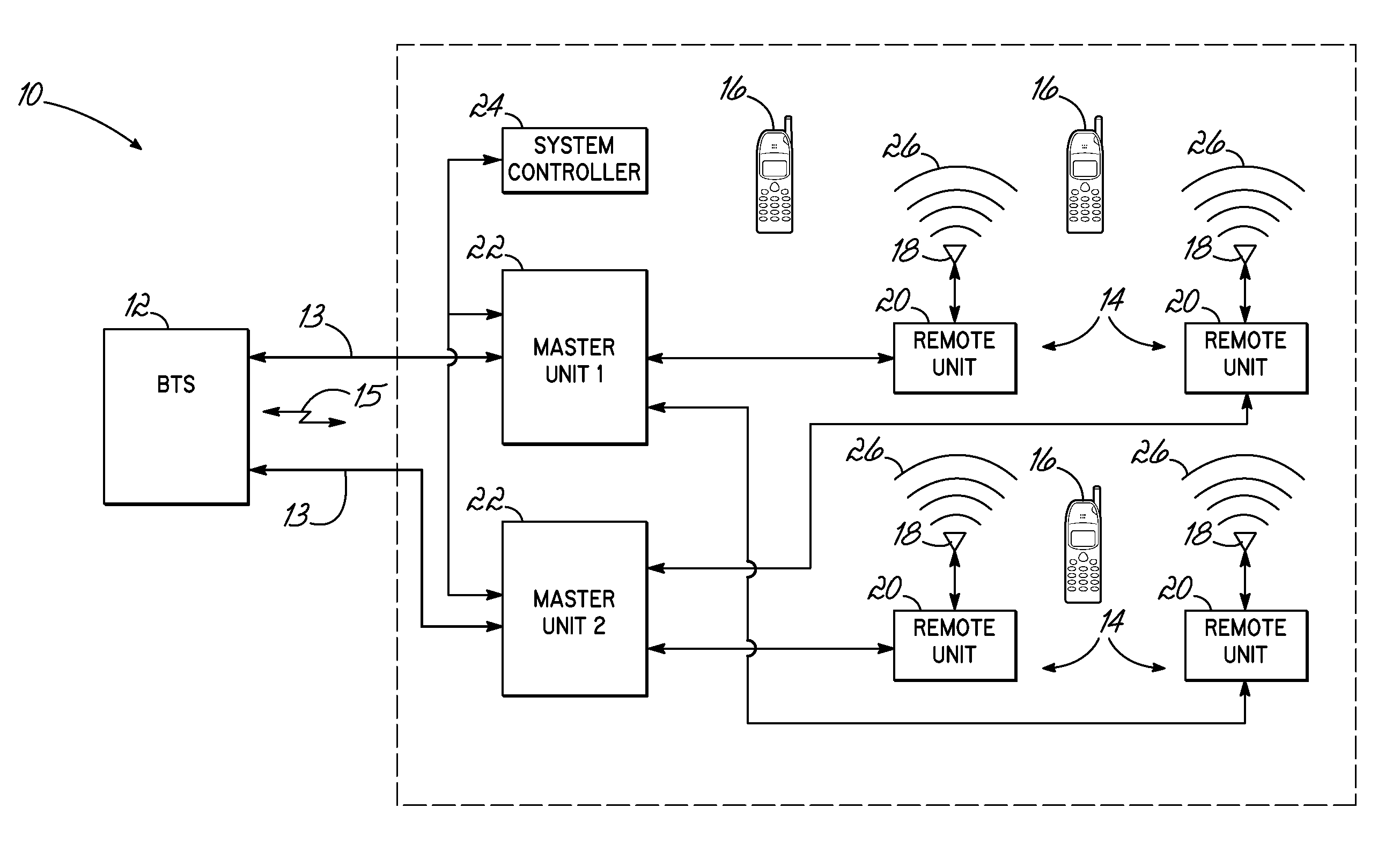 Uplink noise minimization