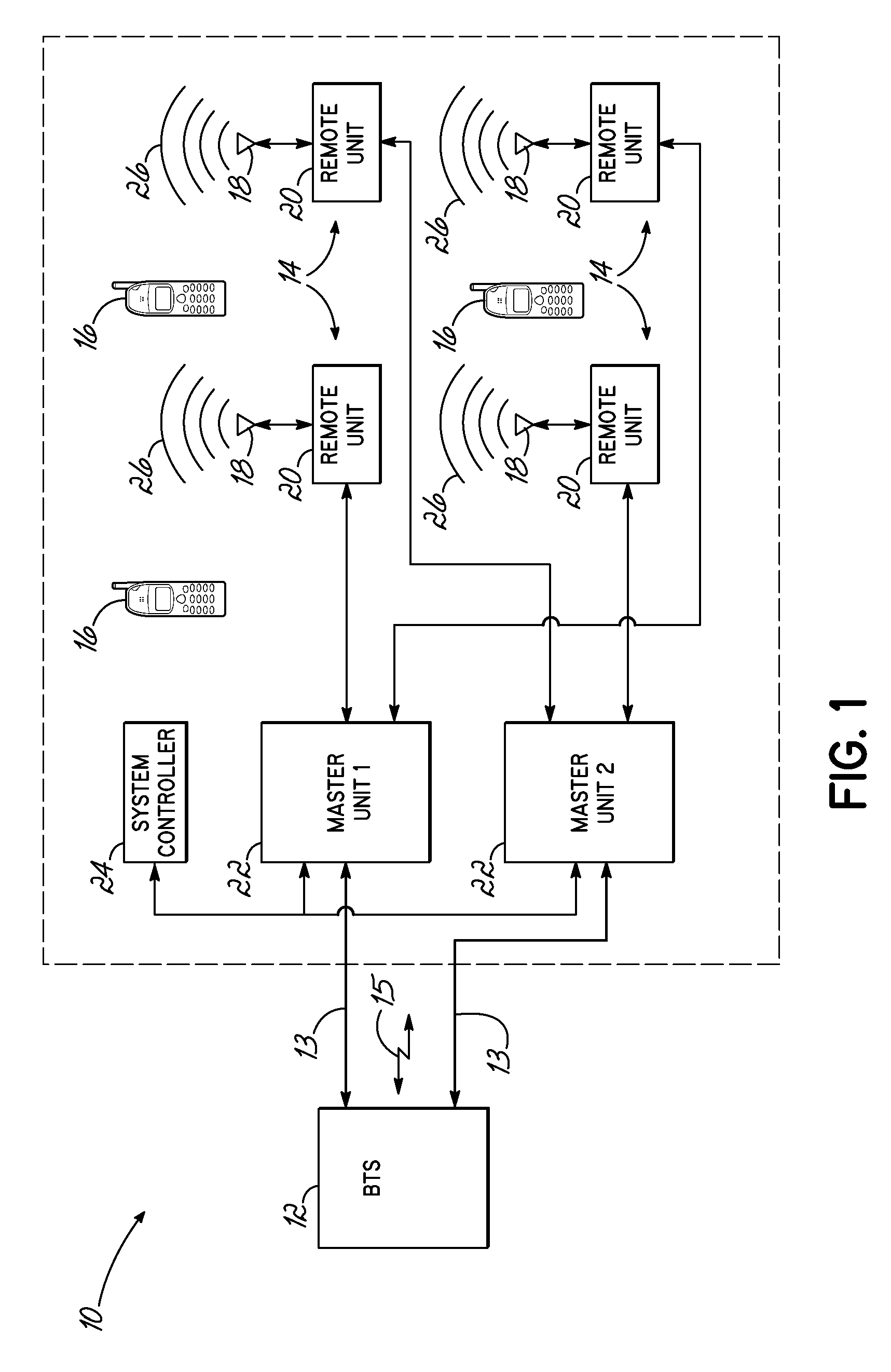 Uplink noise minimization