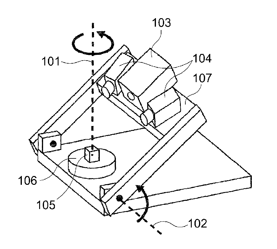 Desktop three-dimensional scanner for dental use provided with two-axis motion unit in which camera and projector are coupled to unit for changing horizontal axis of rotation of stage