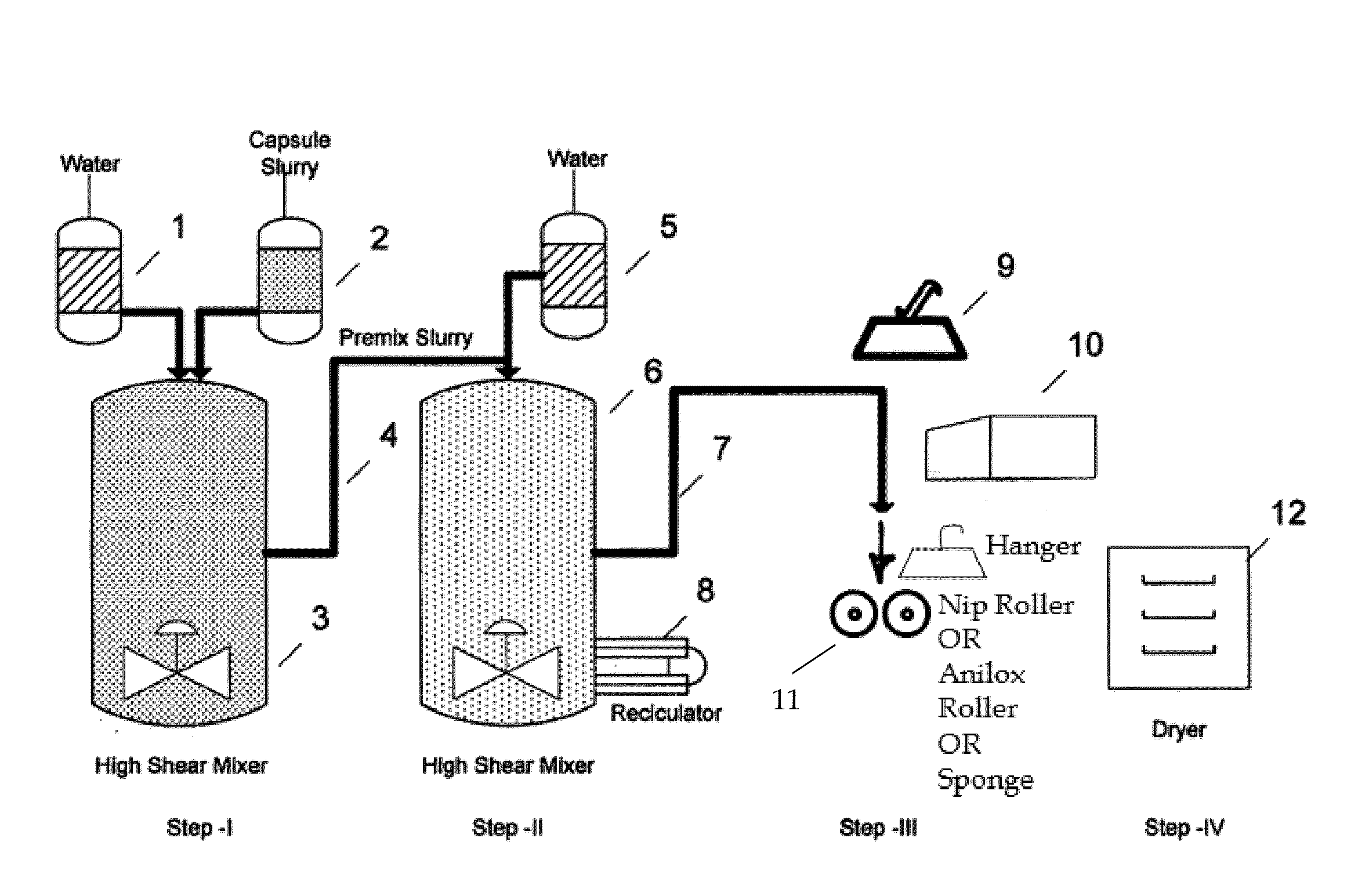 Method for imparting enduring beneficial features to flocked surfaces