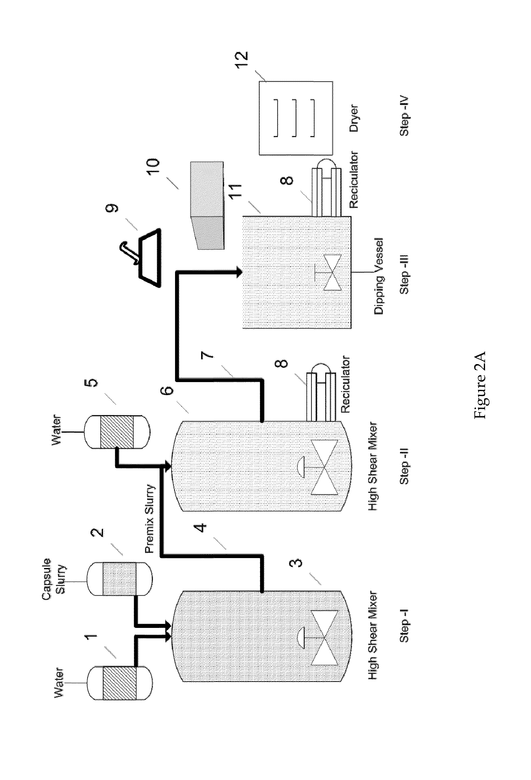 Method for imparting enduring beneficial features to flocked surfaces