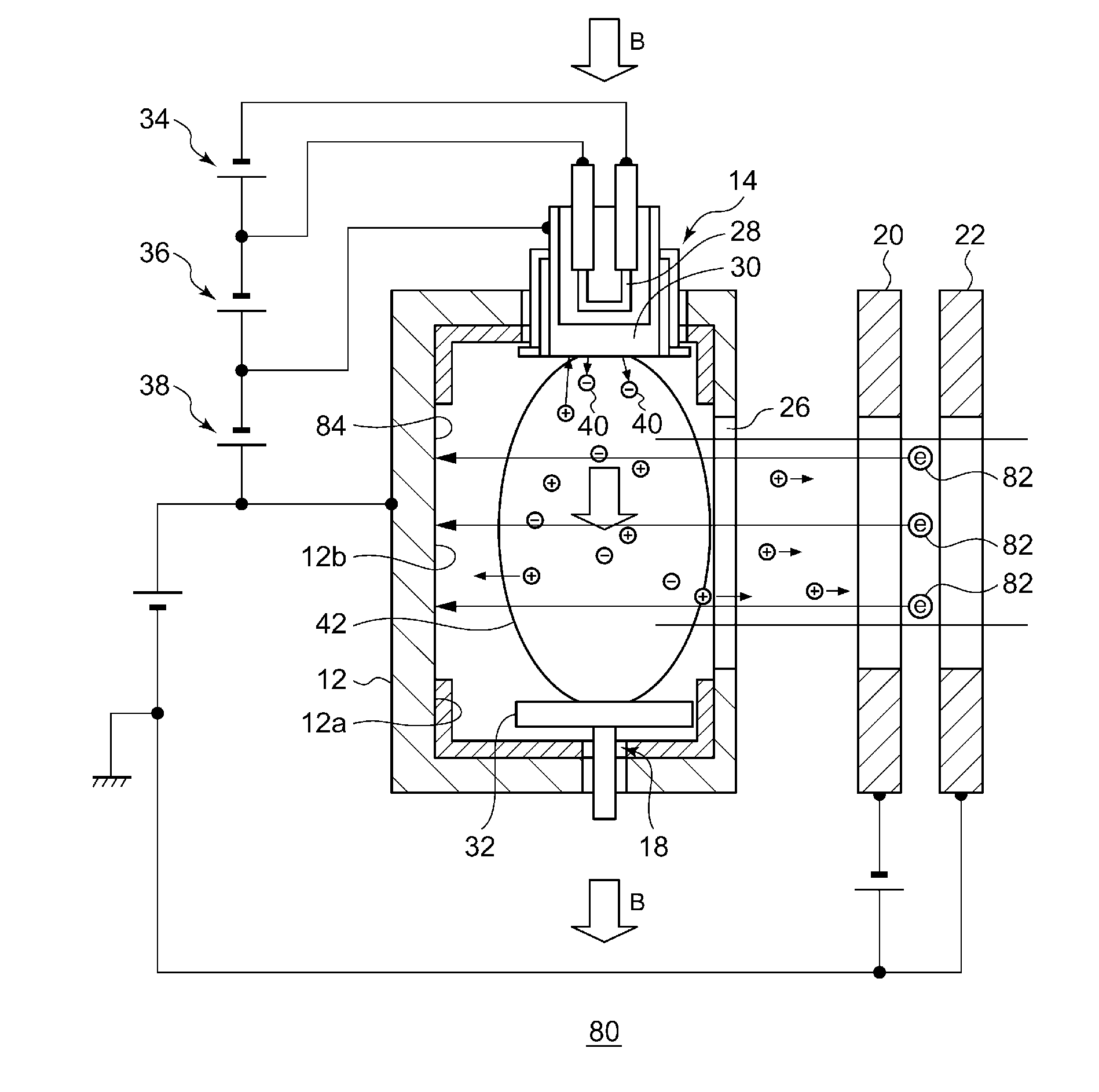 Ion generation method and ion source