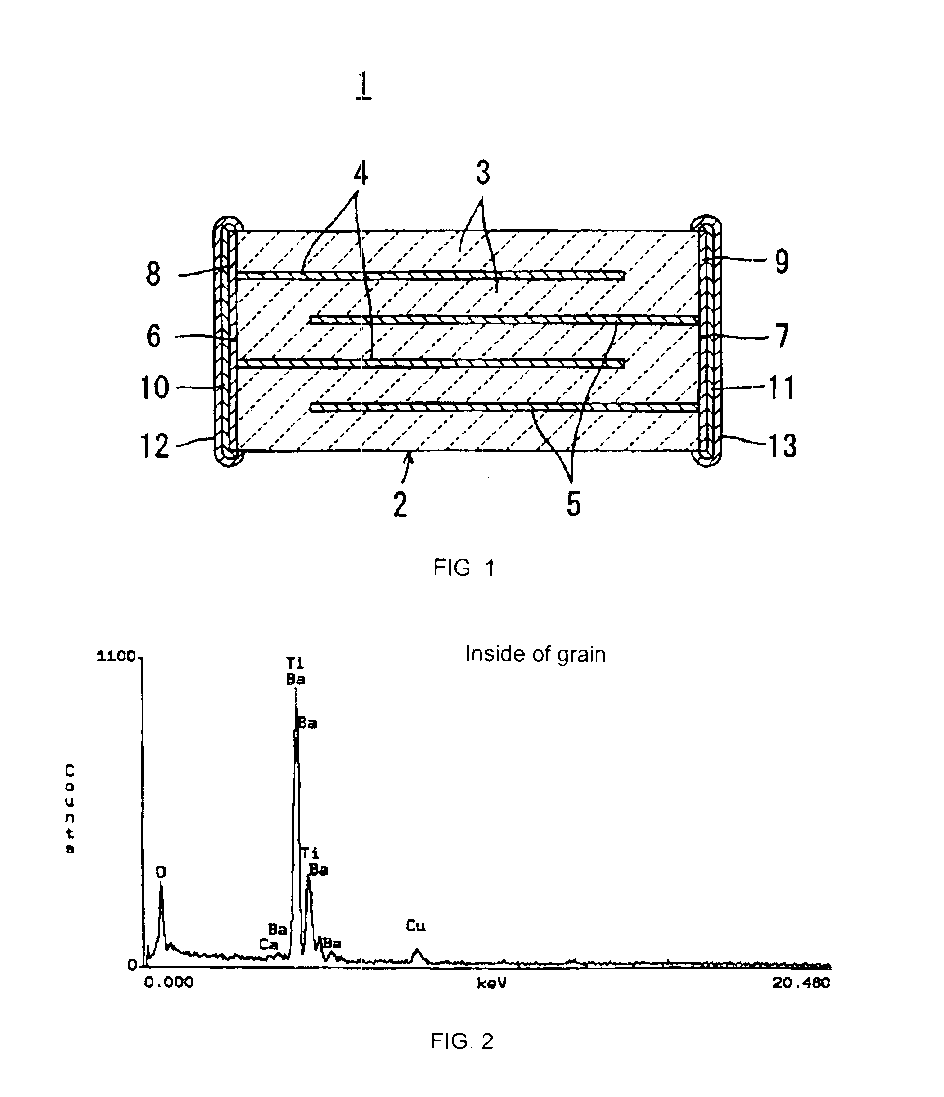 Dielectric ceramic, method of producing the same, and monolithic ceramic capacitor