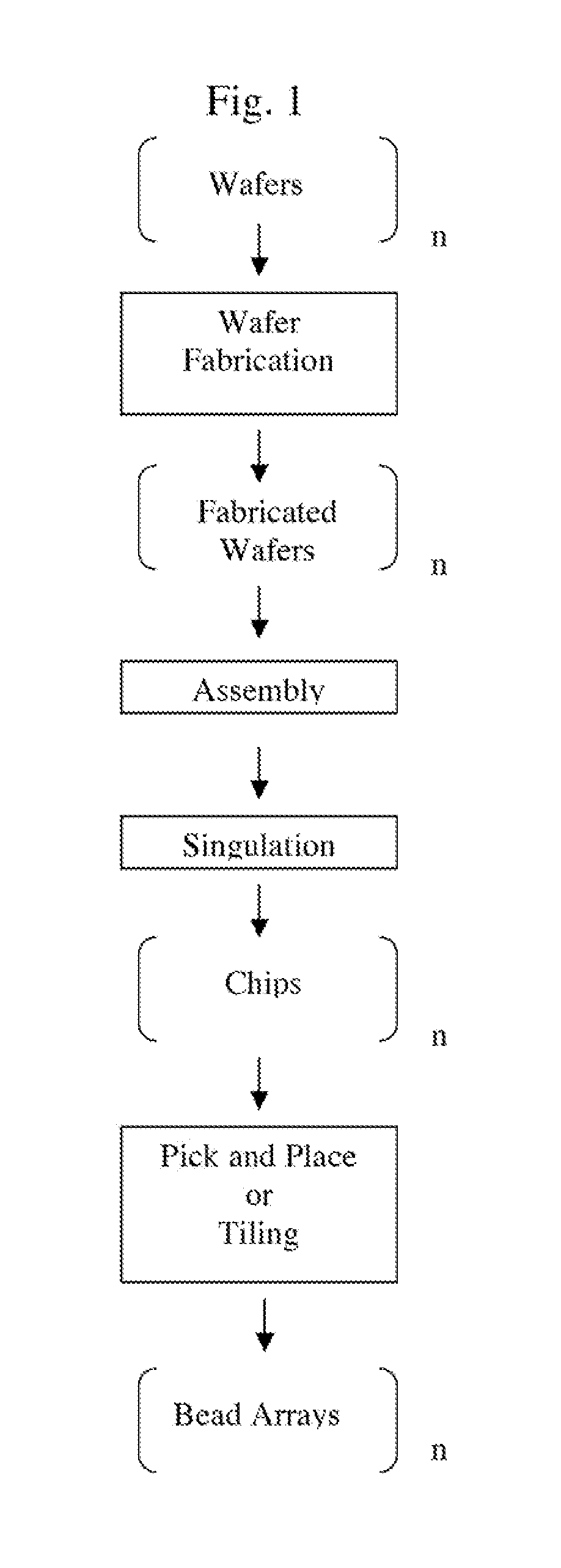 Quality control method for making a biochip displaying an encoded bead array