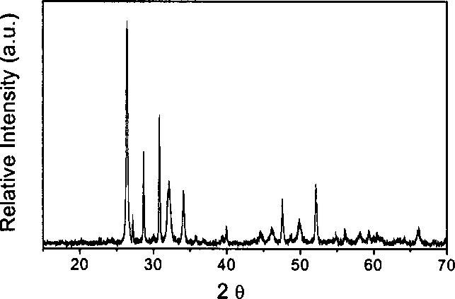 Process for synthesizing alpha, beta type lead dioxide and leadleaden oxide naon crystal