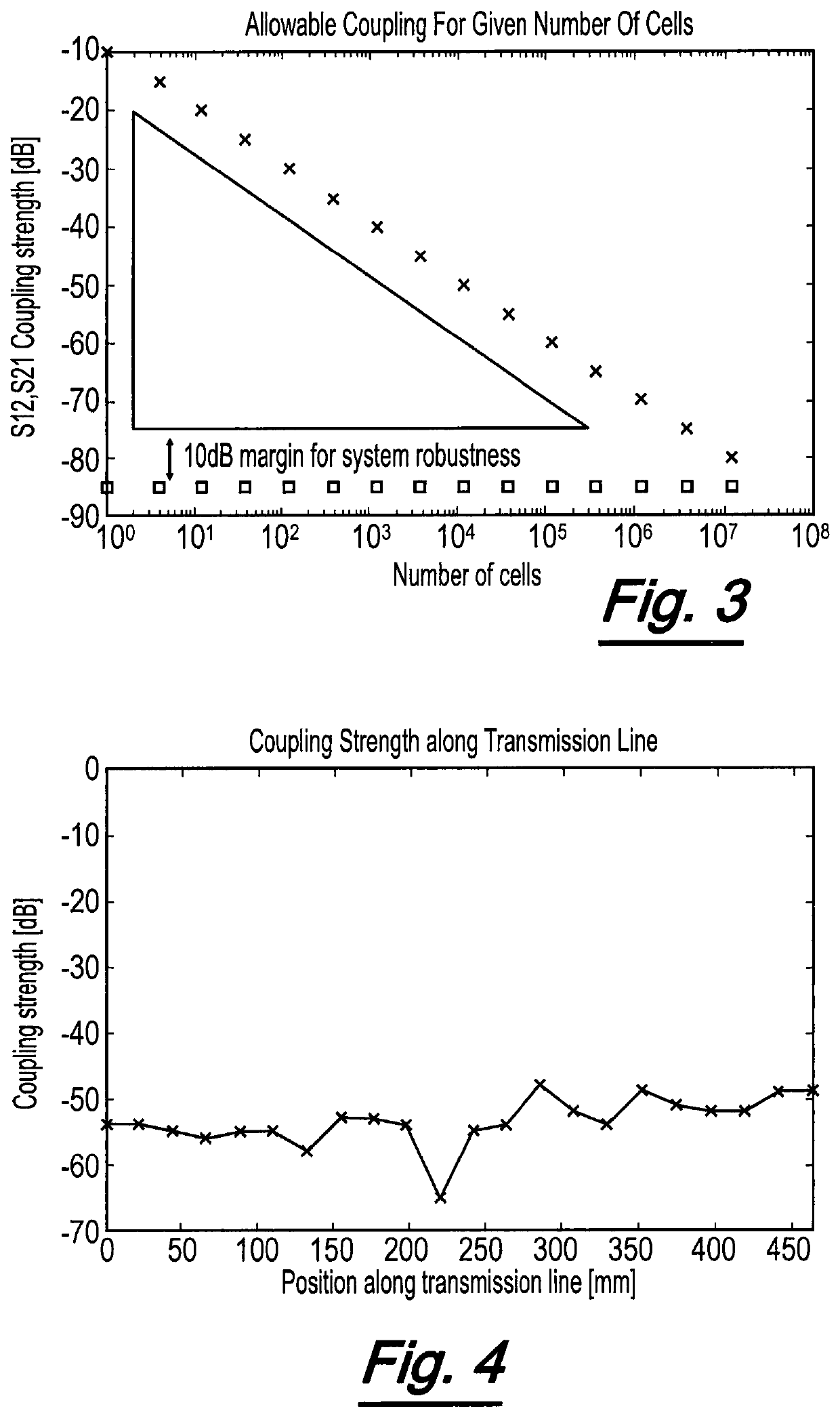 Electric batteries