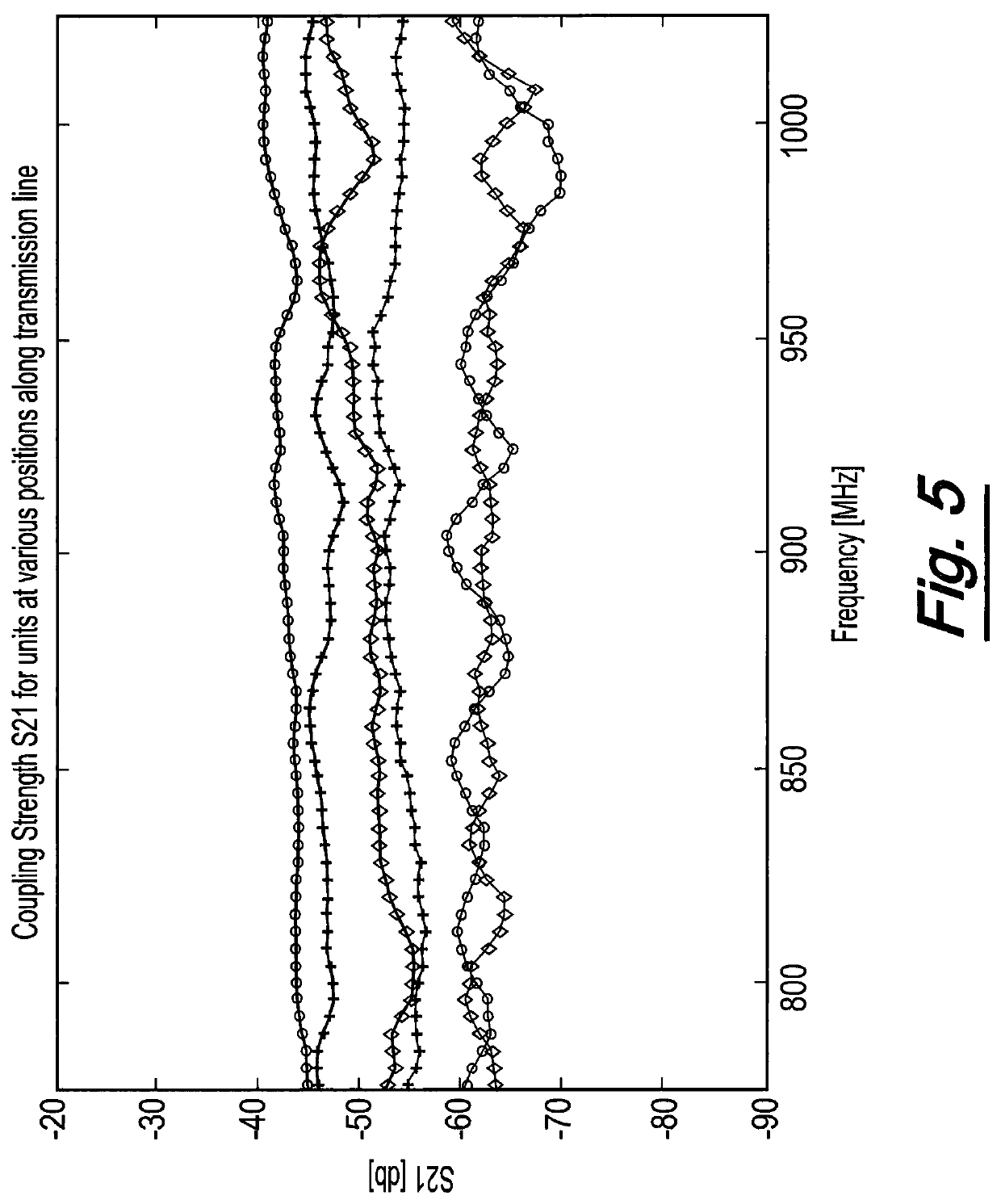 Electric batteries