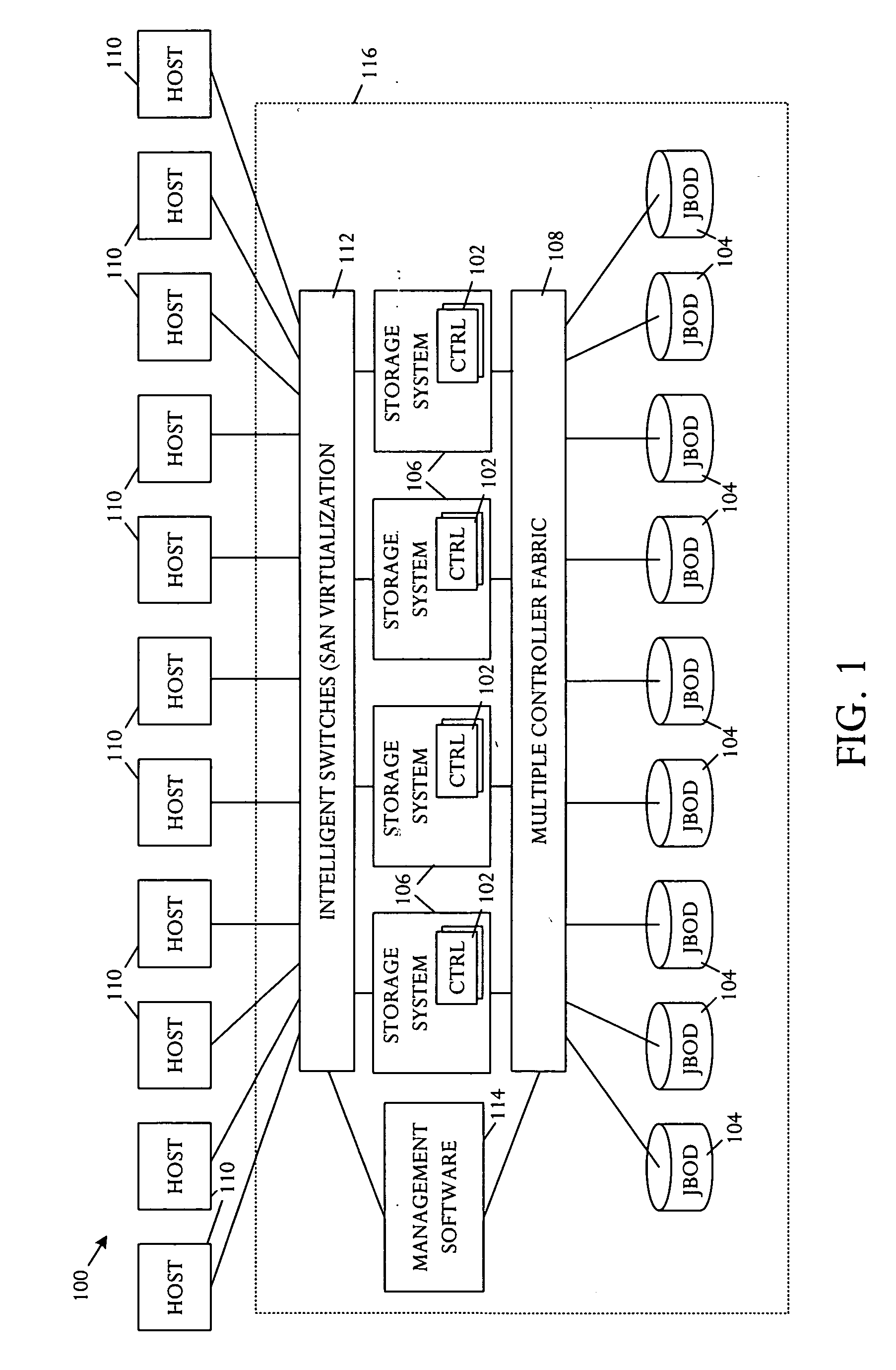 Storage system including capability to move a virtual storage device group without moving data