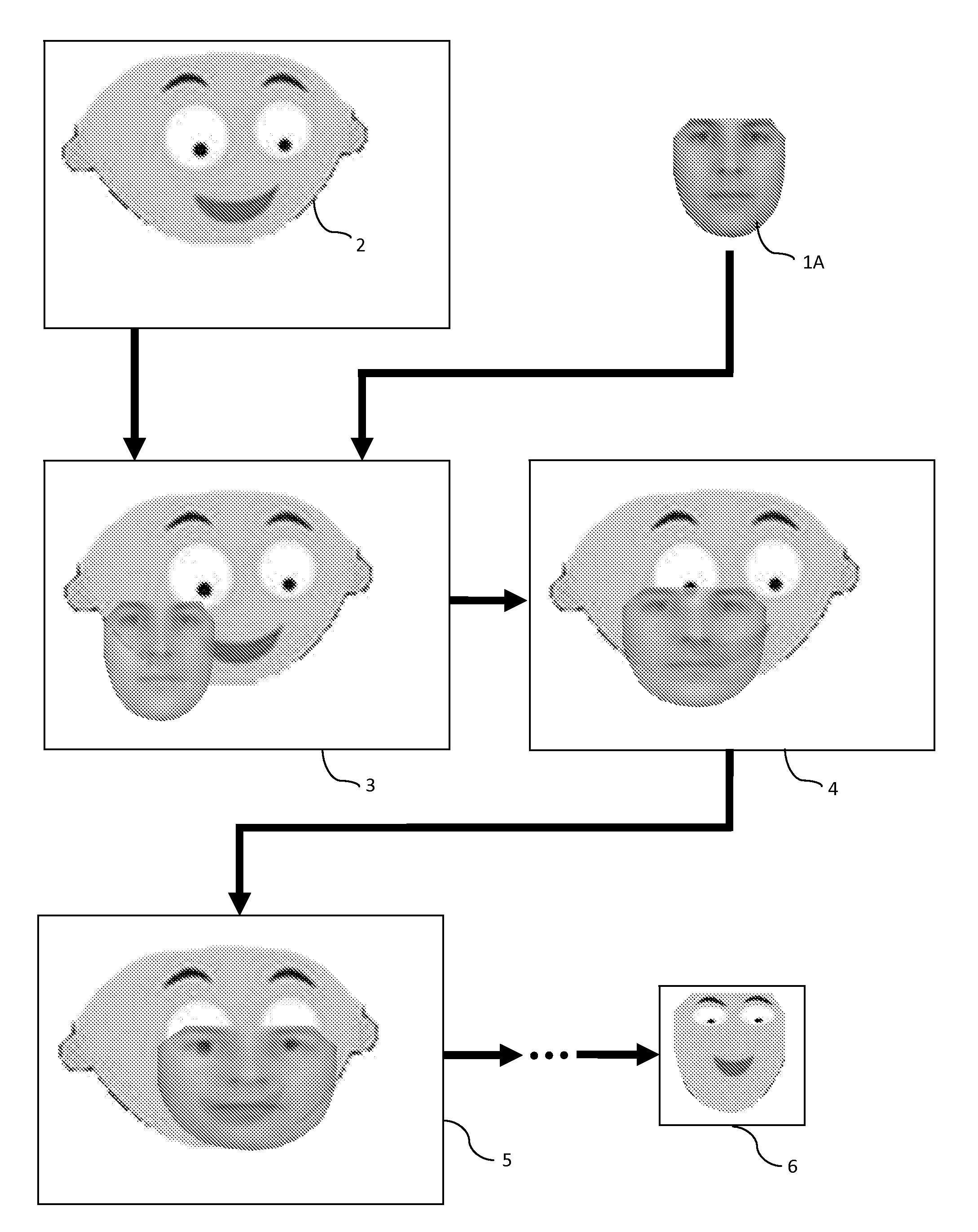 Hierarchical tree AAM