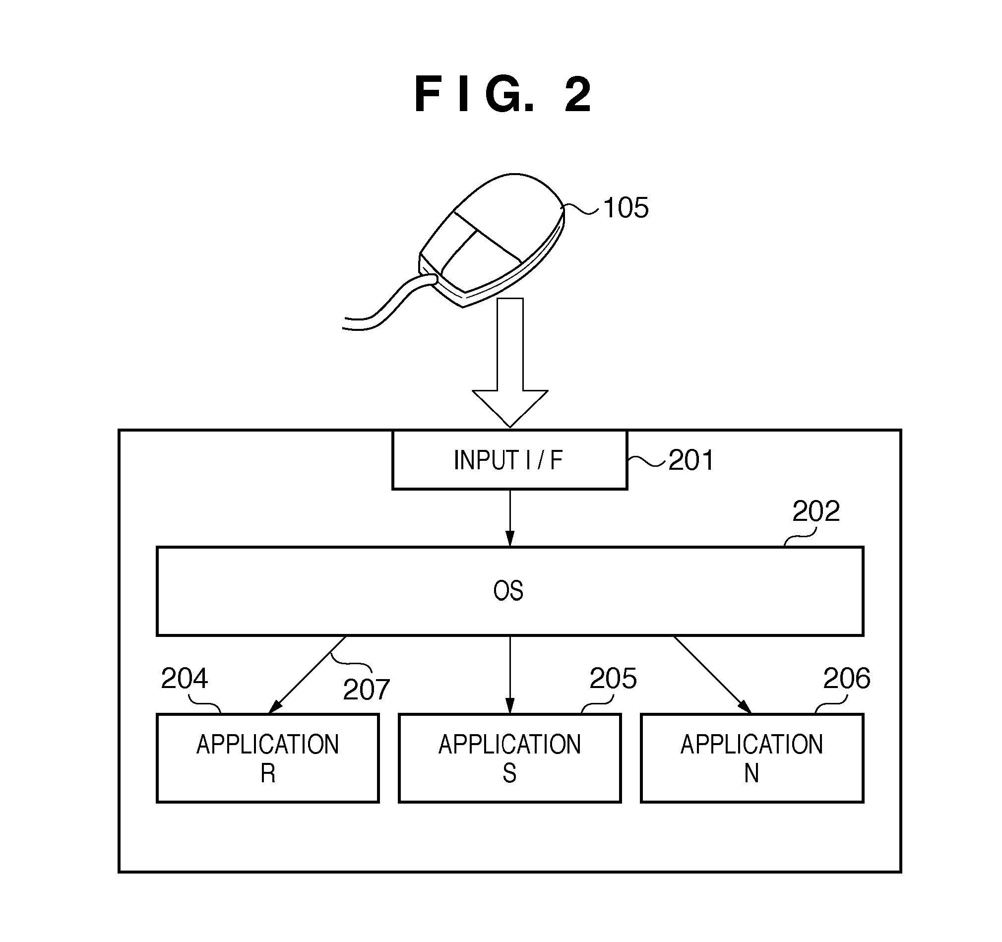 Information processing apparatus and method of controlling the same