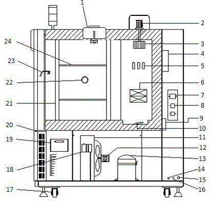 Salt spray test device with constant temperature and constant humidity