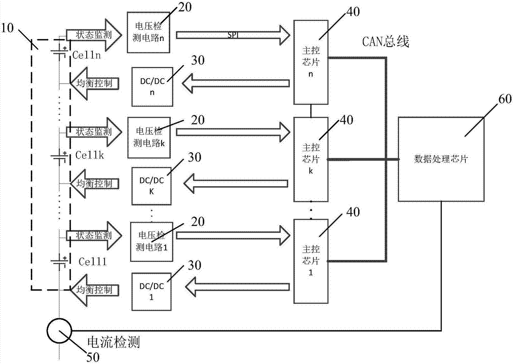 Realization method of energy balance of lithium-ion battery