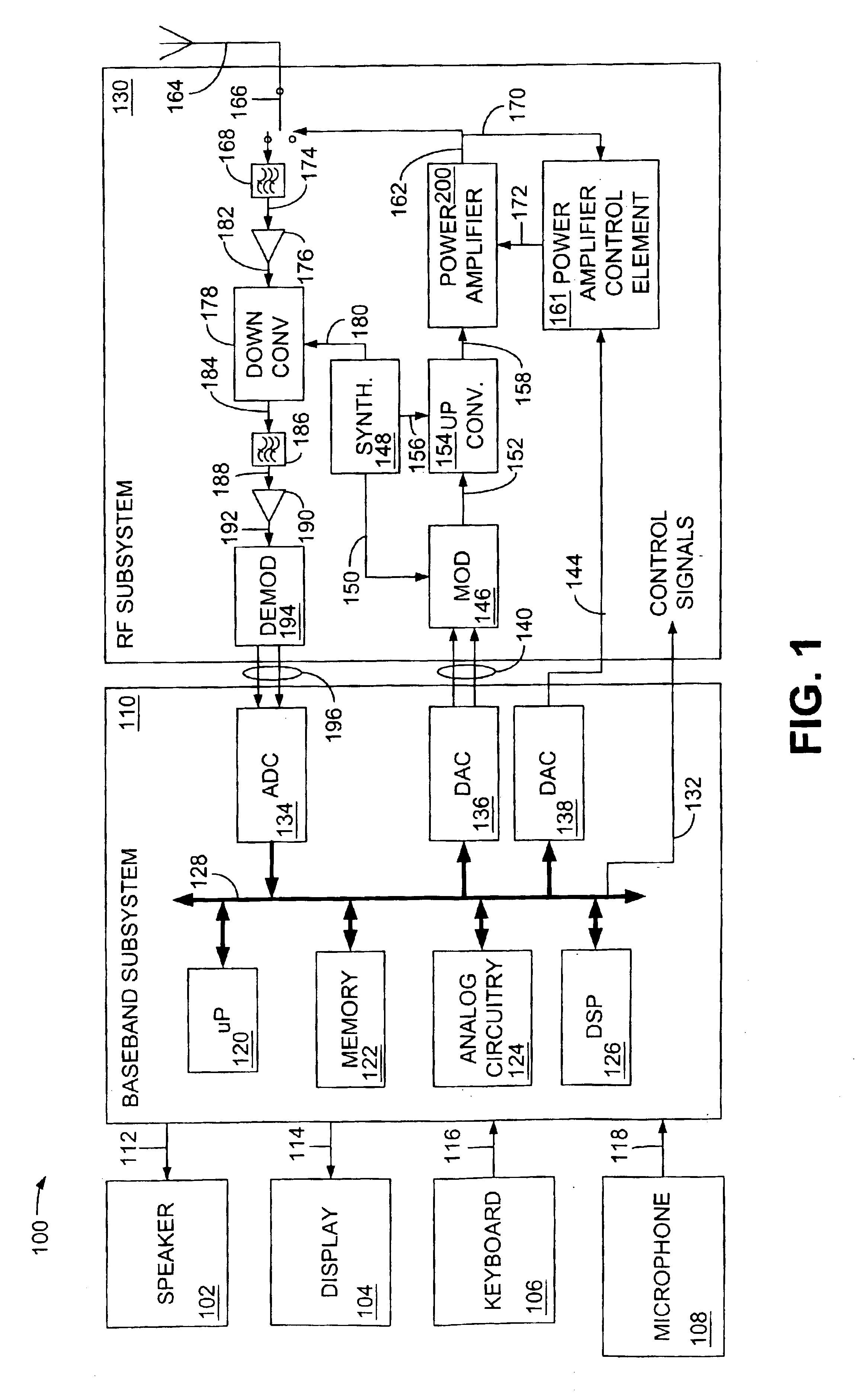 Load variation tolerant radio frequency (RF) amplifier