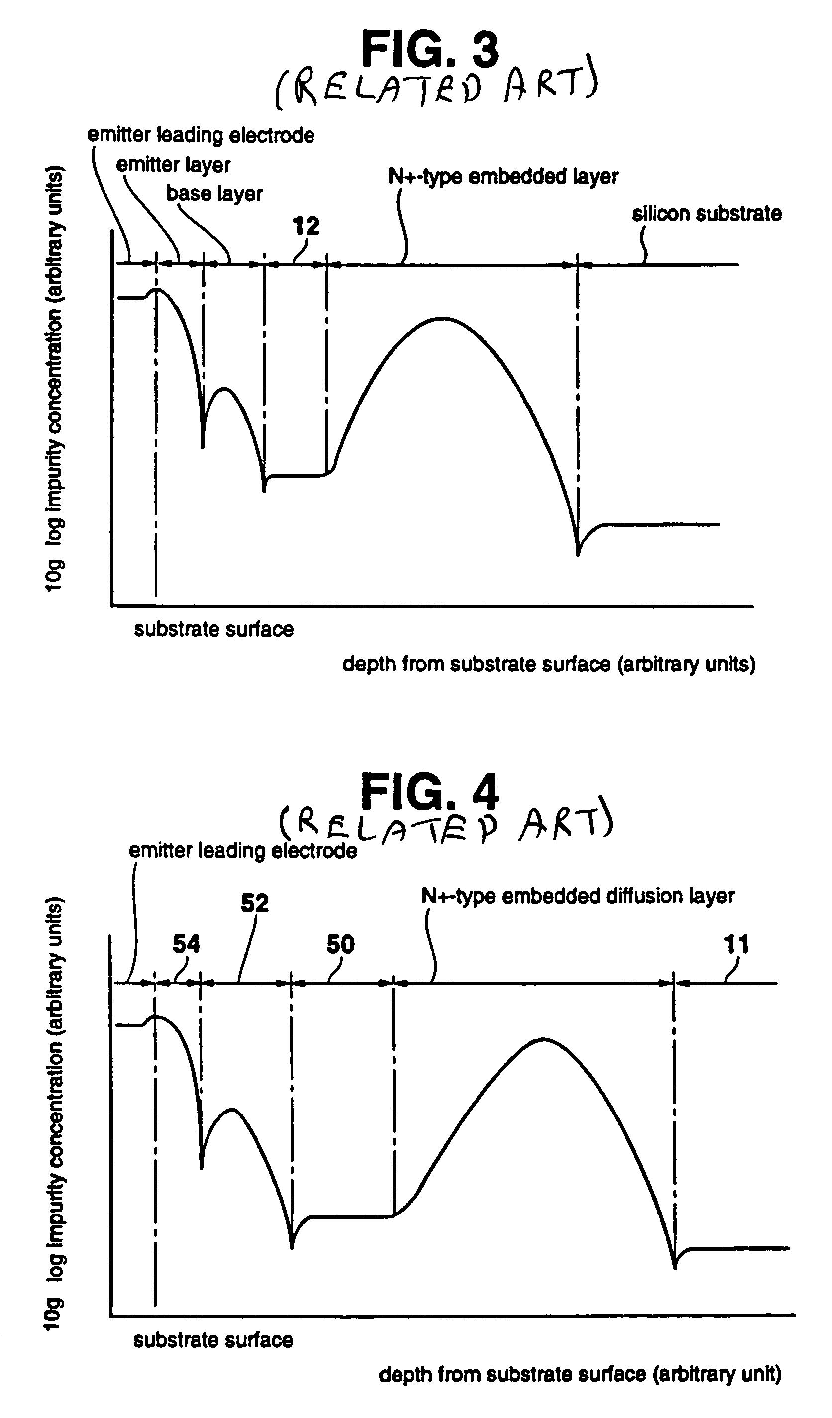 Semiconductor device including high speed transistors and high voltage transistors disposed on a single substrate