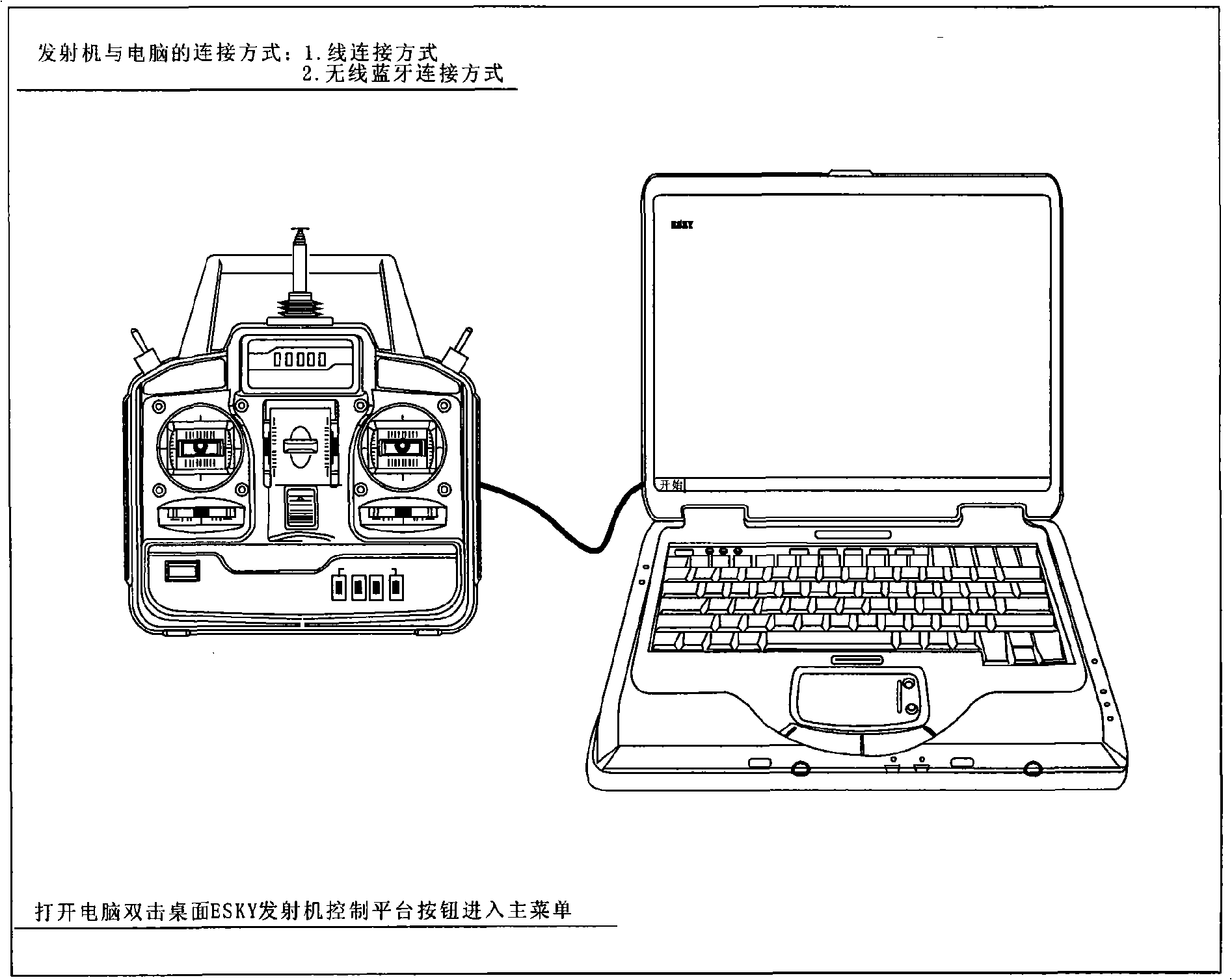 Model electronic equipment parameter modulator approach