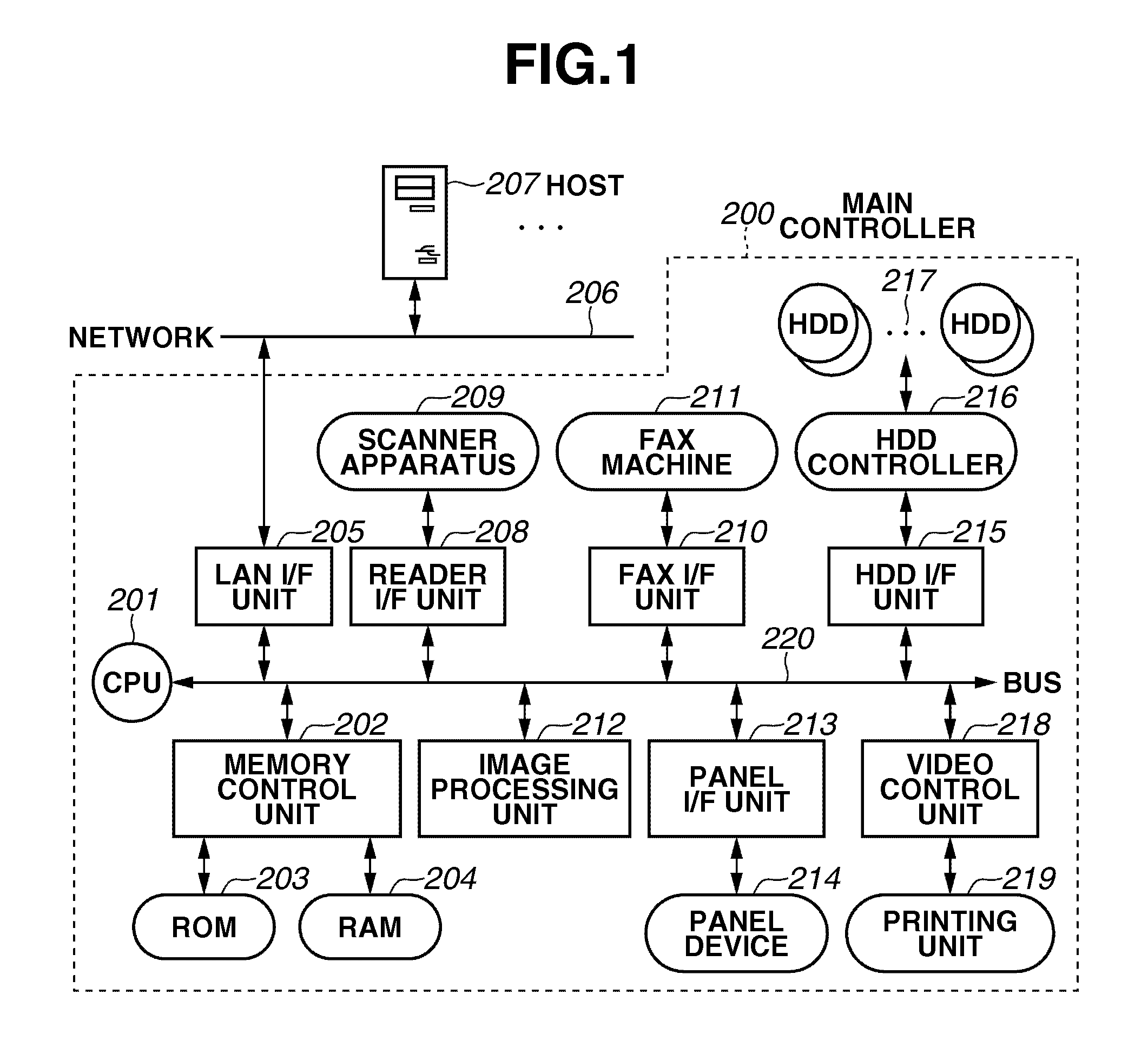 Control apparatus, method for controlling the control apparatus, and storage medium