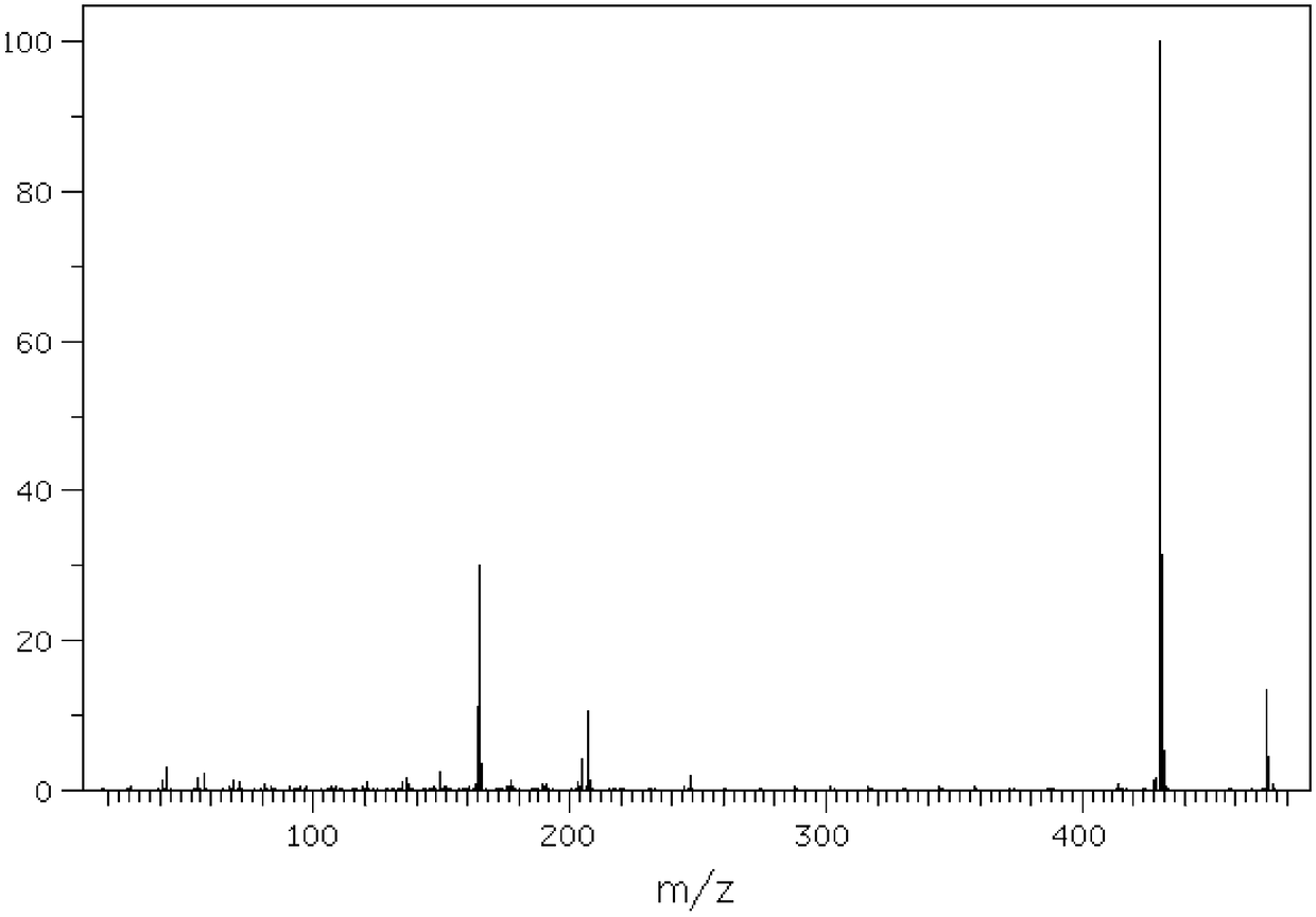 Preparation method for dl-alpha tocopheryl acetate