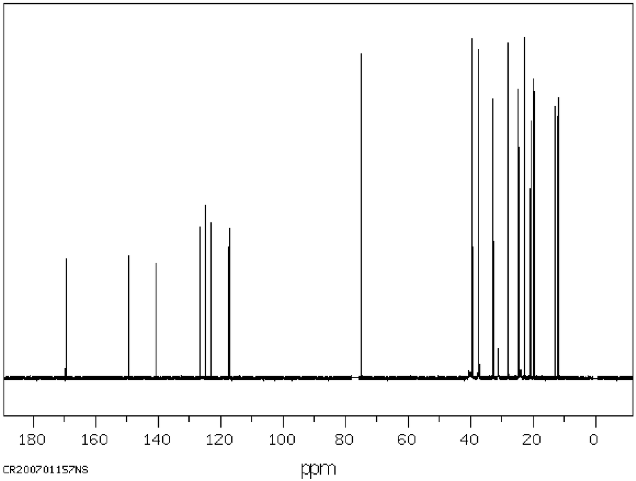 Preparation method for dl-alpha tocopheryl acetate