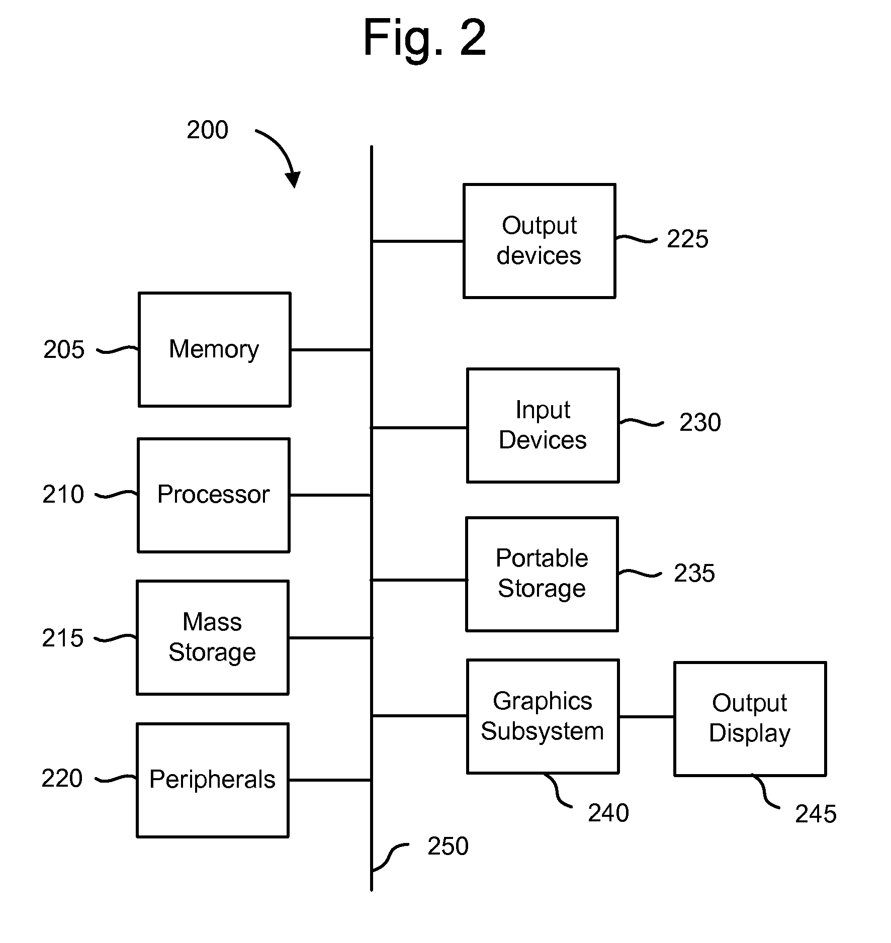 Optimizing an interaction model for an application