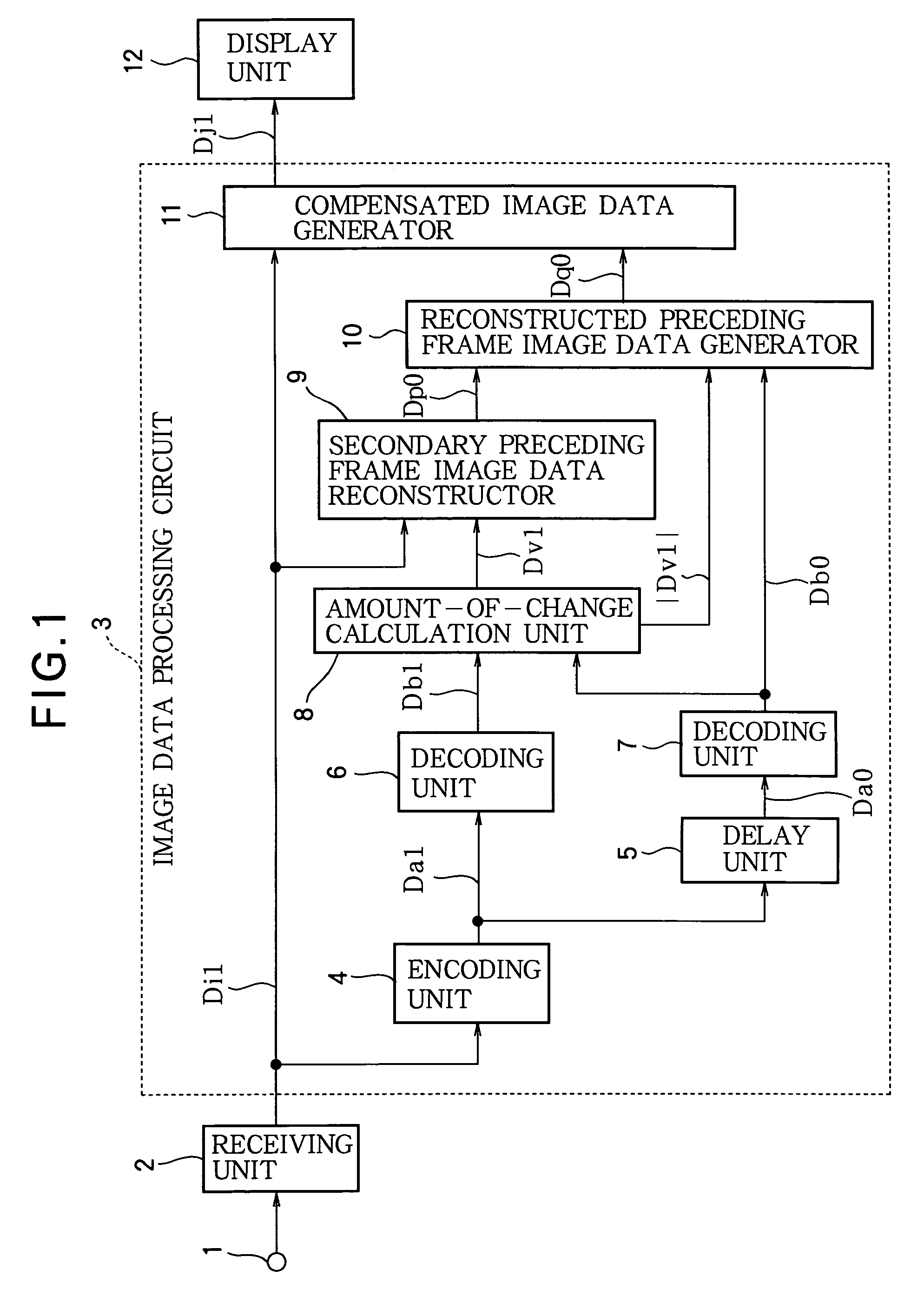 Image data processing method, and image data processing circuit