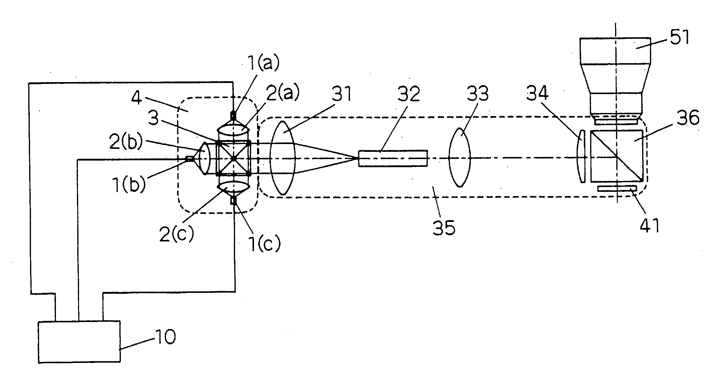 Light emission method, light emitting apparatus and projection display apparatus