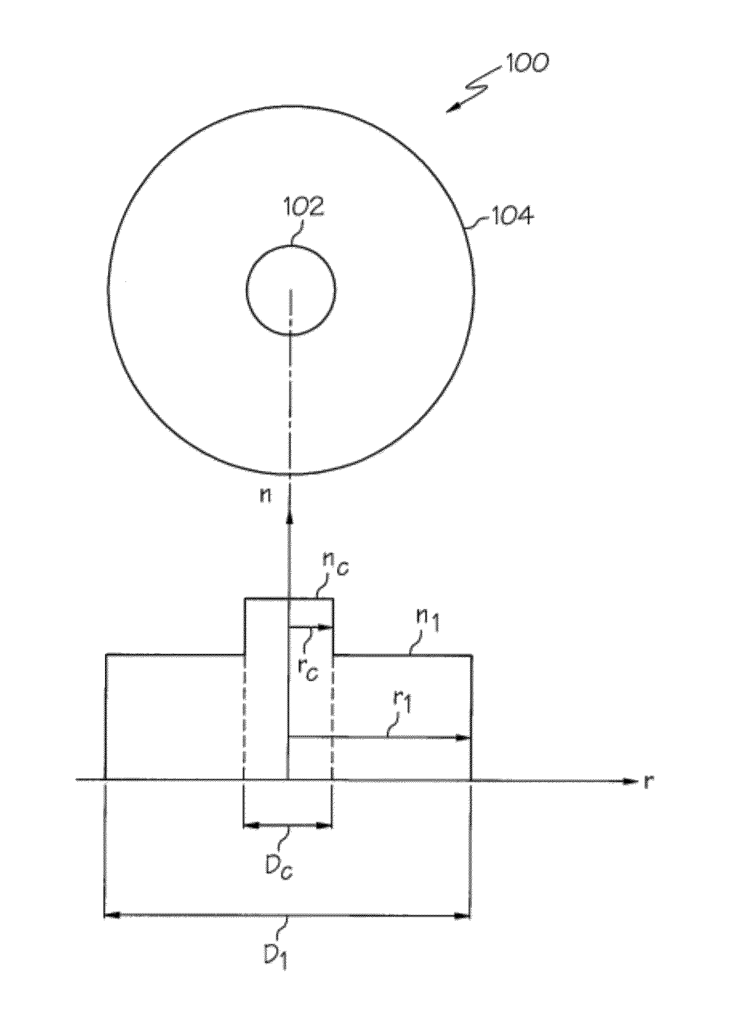 Photodarkening resistant optical fibers and fiber lasers incorporating the same