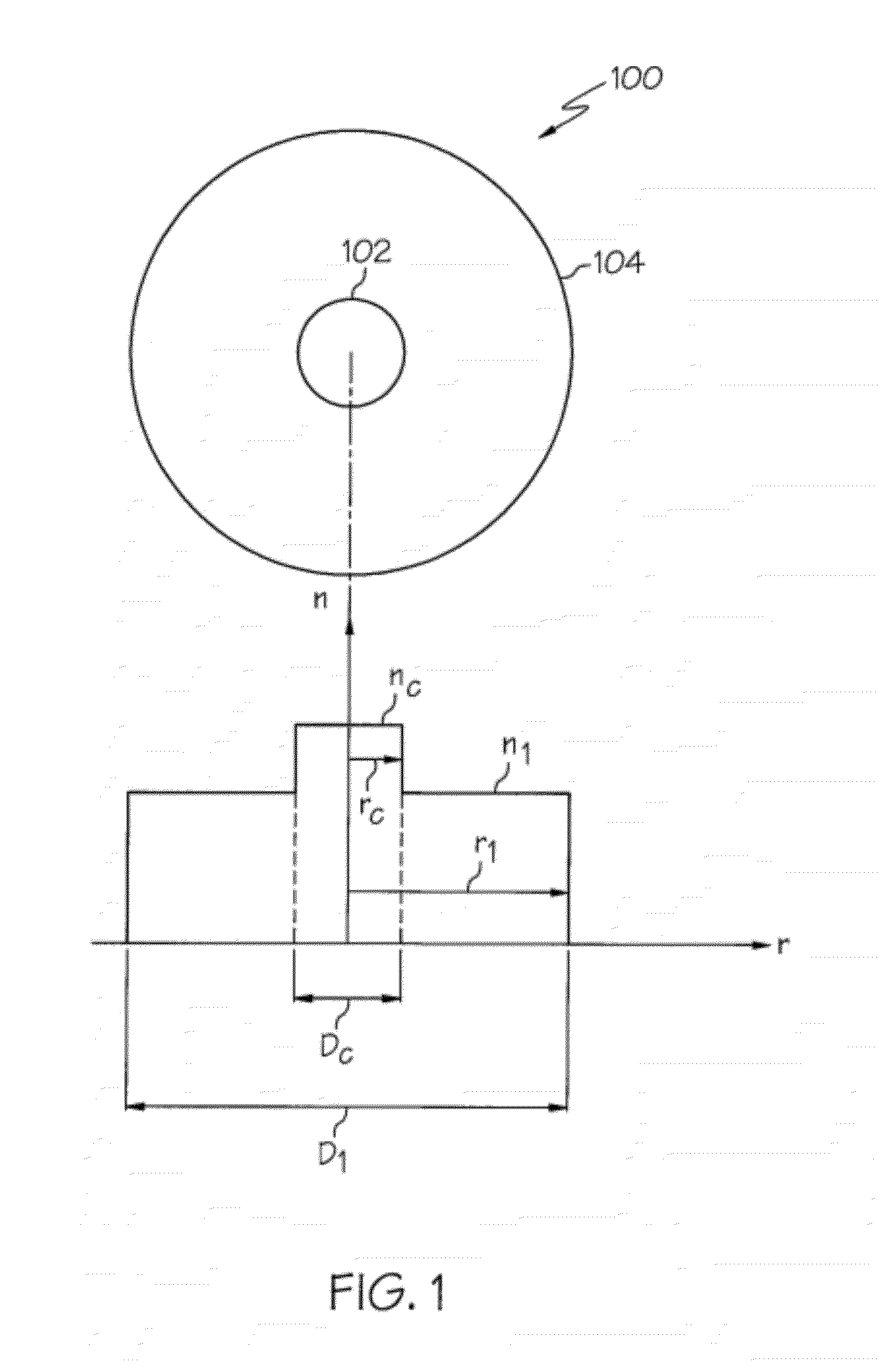 Photodarkening resistant optical fibers and fiber lasers incorporating the same