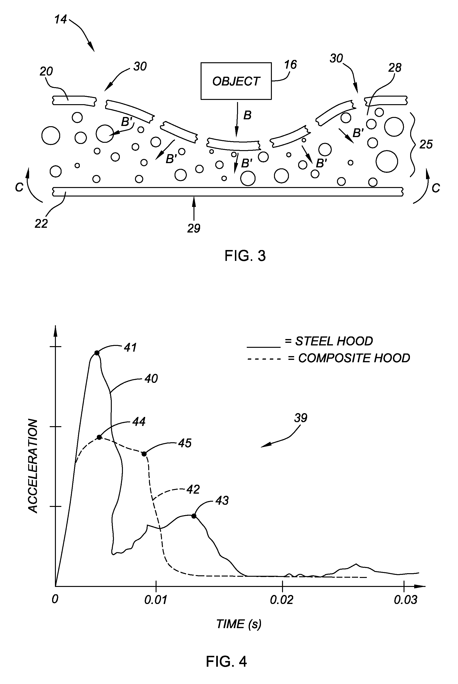 Energy-absorbing vehicle hood