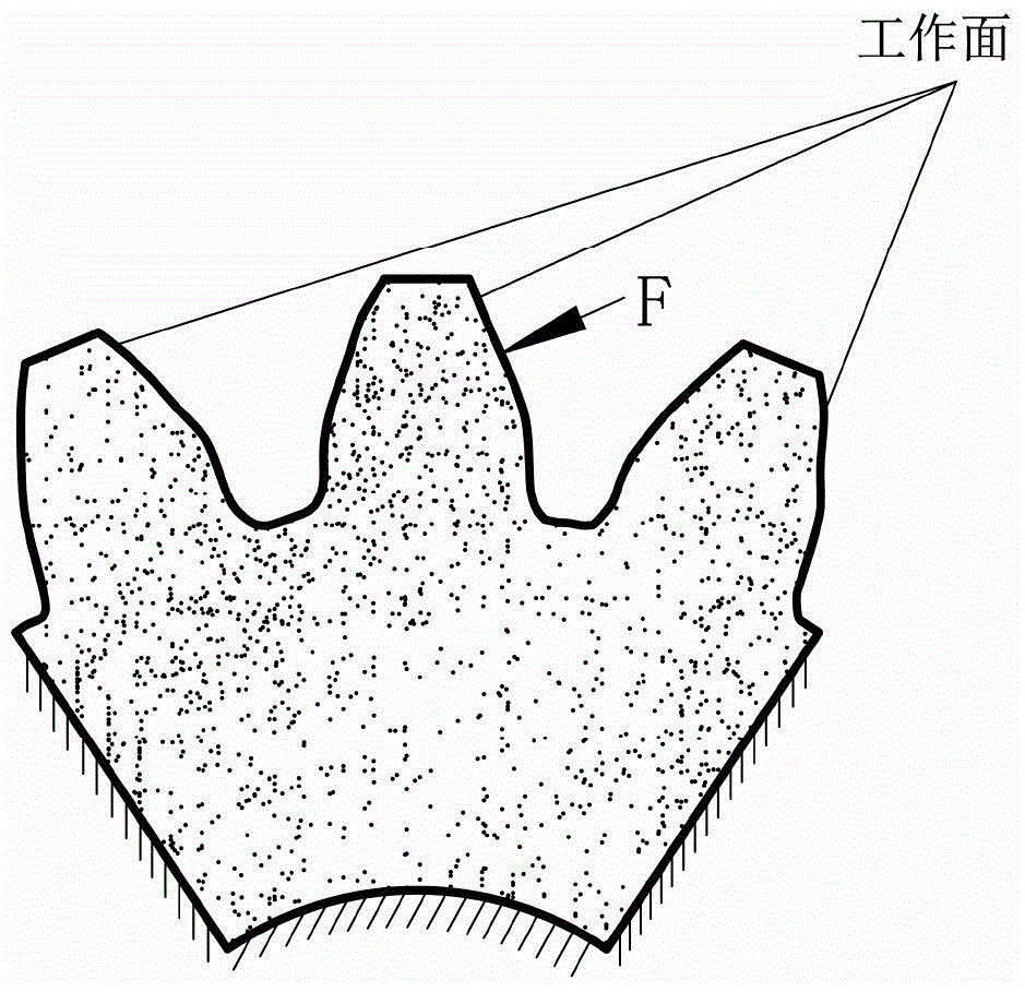 A modified method for gear teeth loading contact analysis