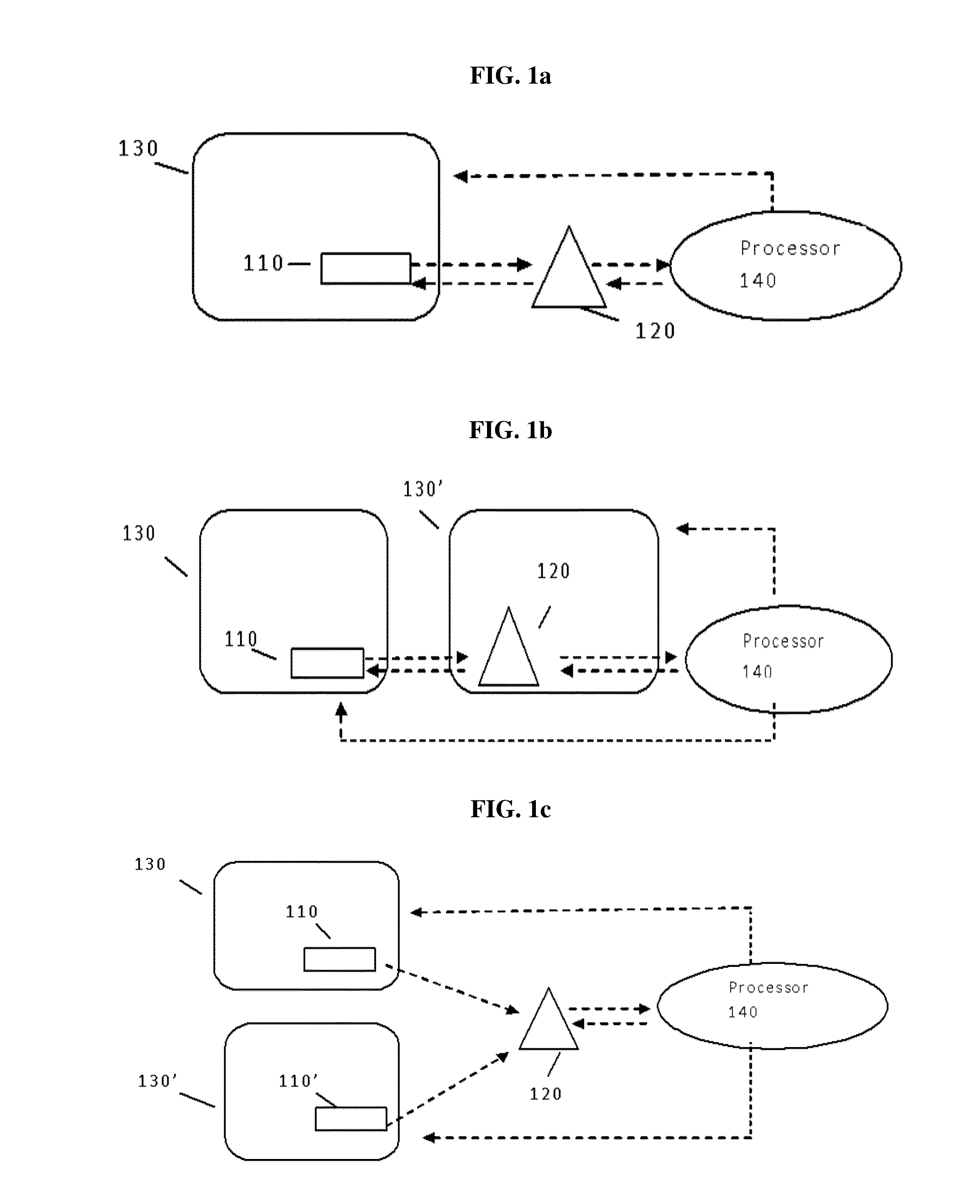 Authentication system utilized in a sorbent-based dialysis system for therapy optimization