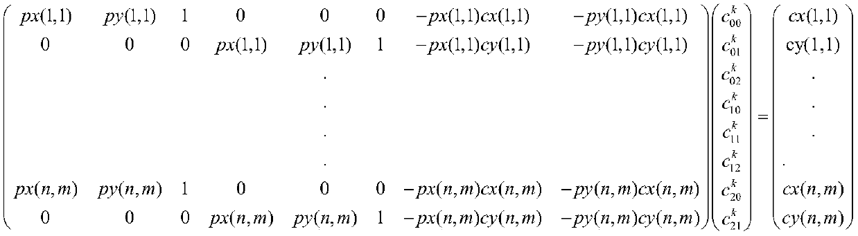 Intelligent correction method for distortion of multi-projection display system