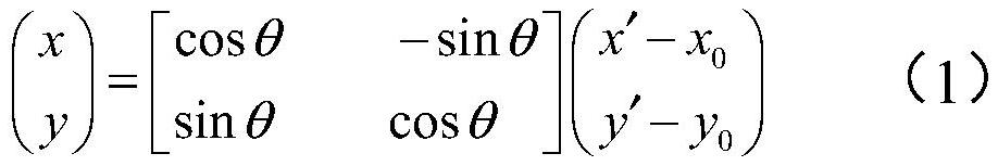 Three-dimensional attitude measurement method