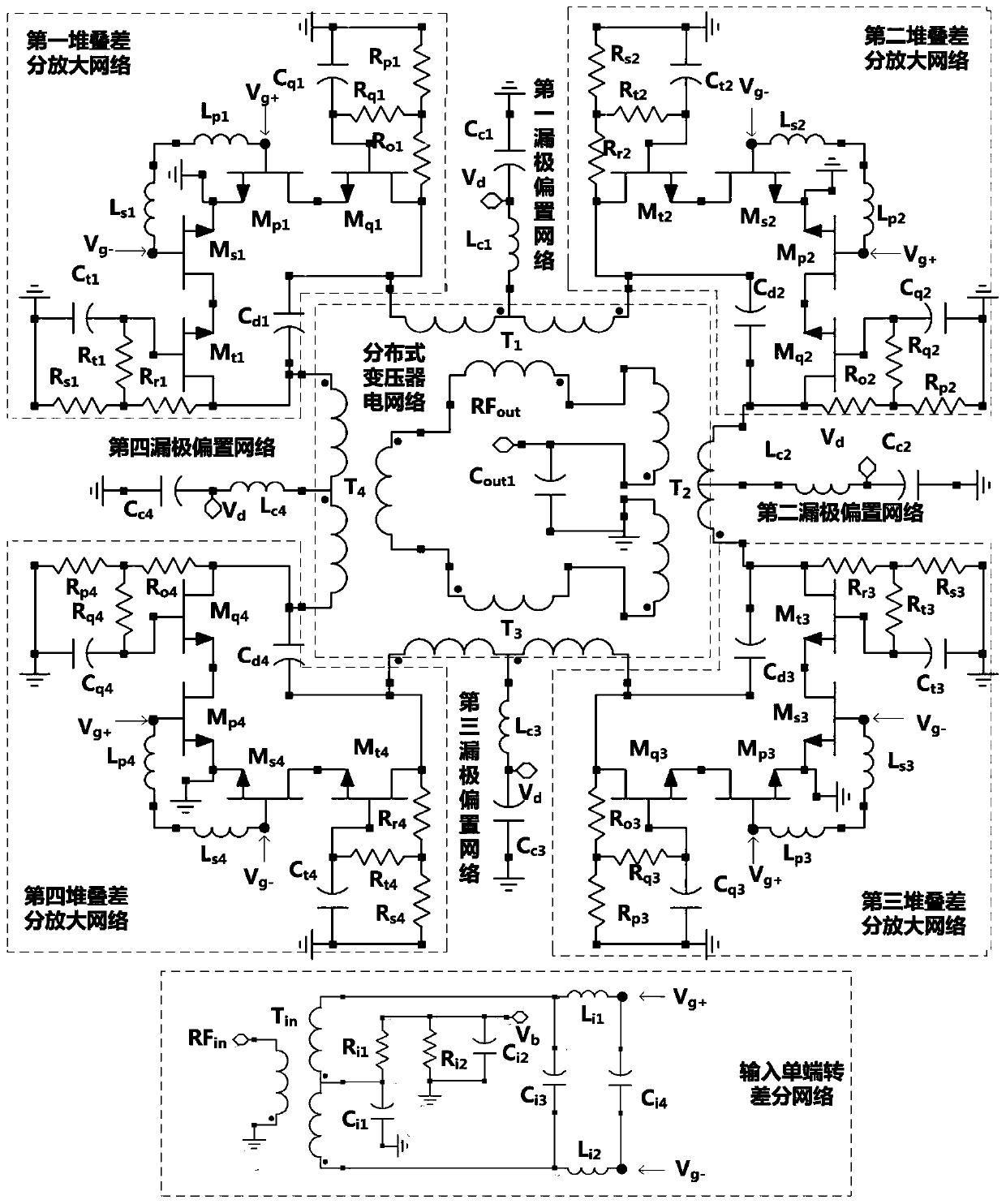 Power amplifier synthesized by high-gain distributed transformer