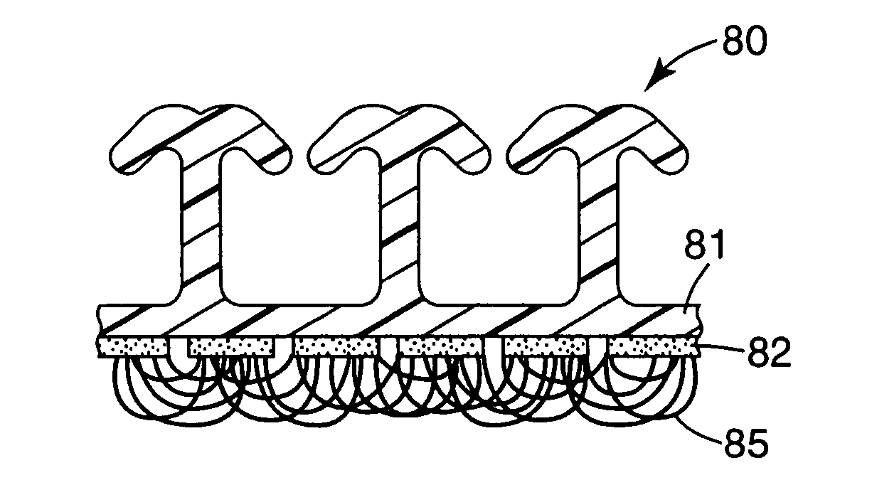 Breathable fasteners