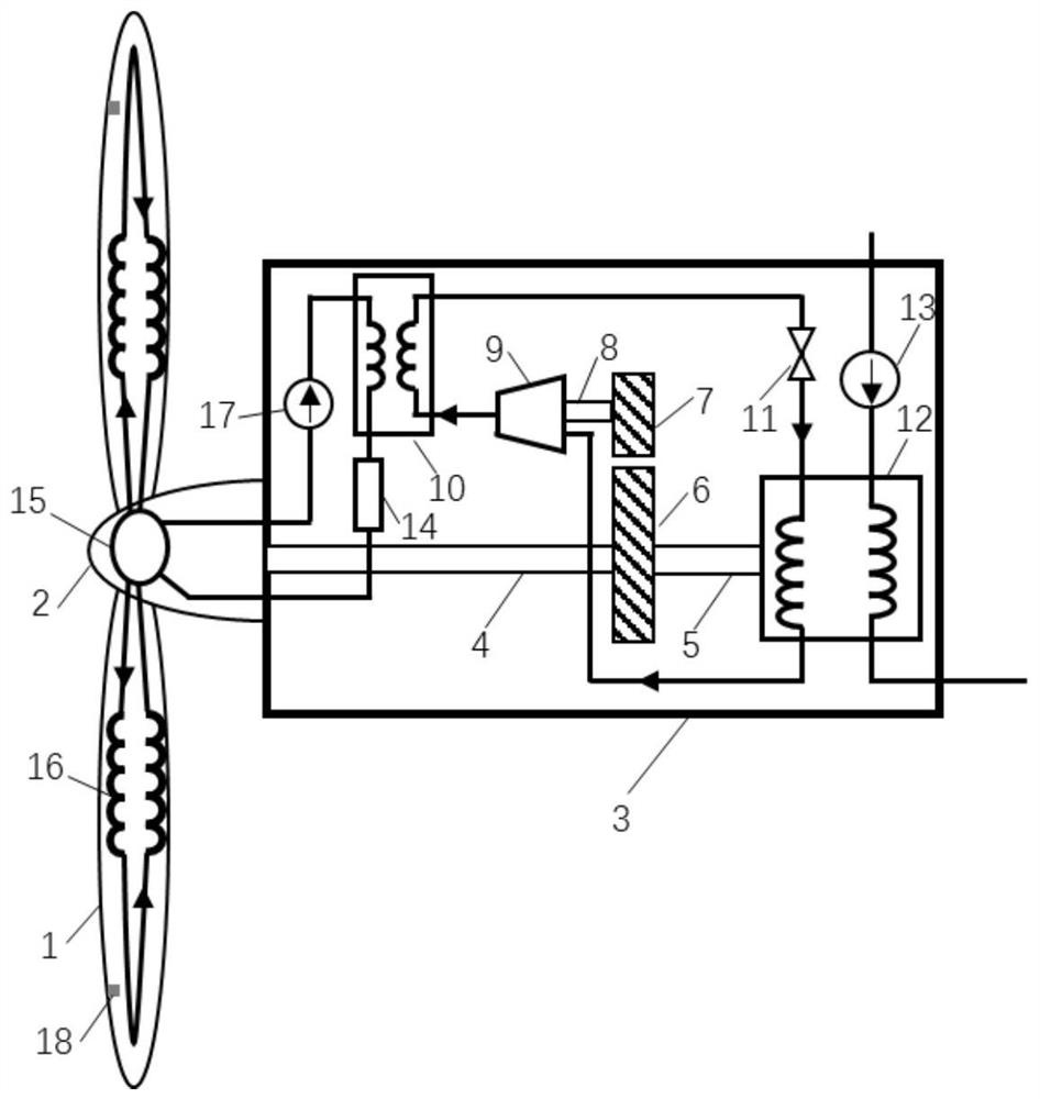 Wind generating set with heat pump self-deicing system and working method of wind generating set