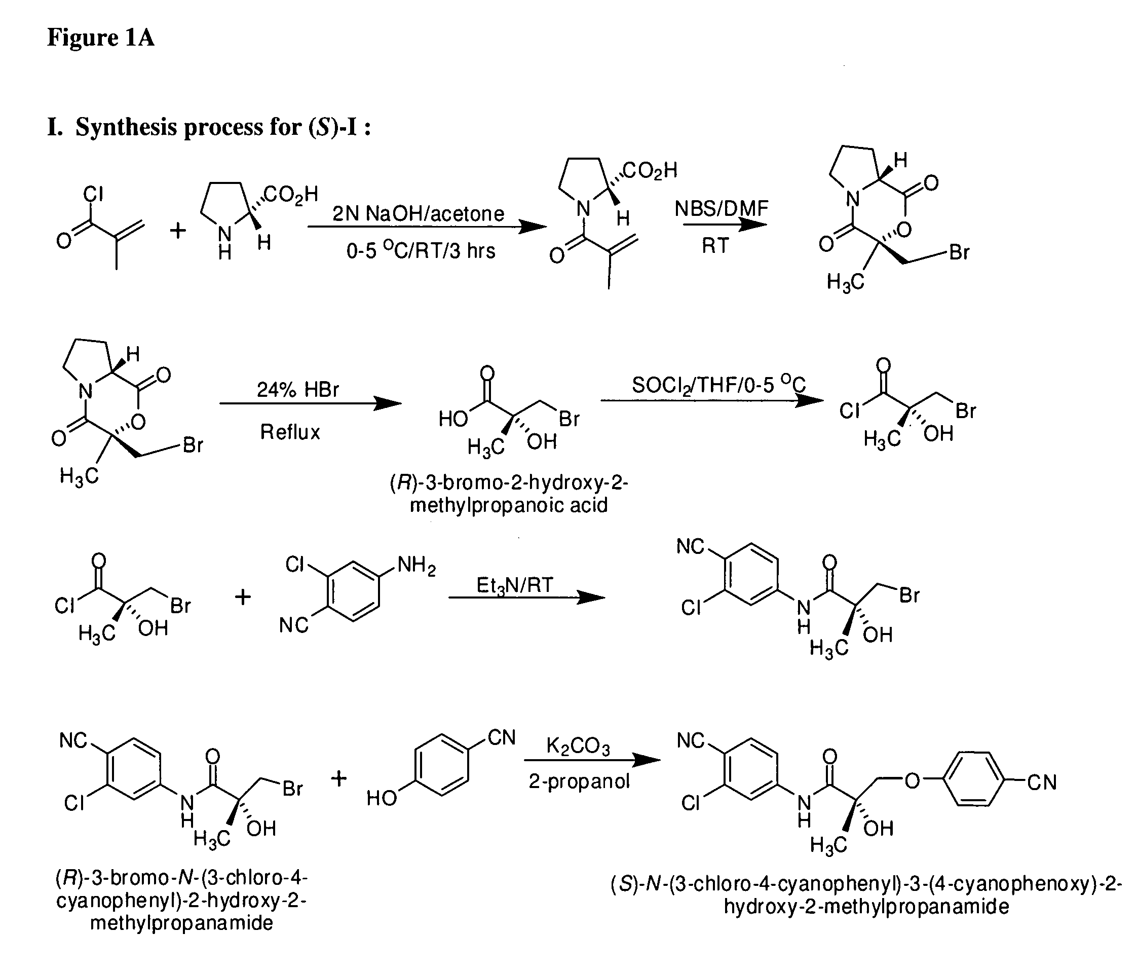 Substituted acylanilides and methods of use thereof