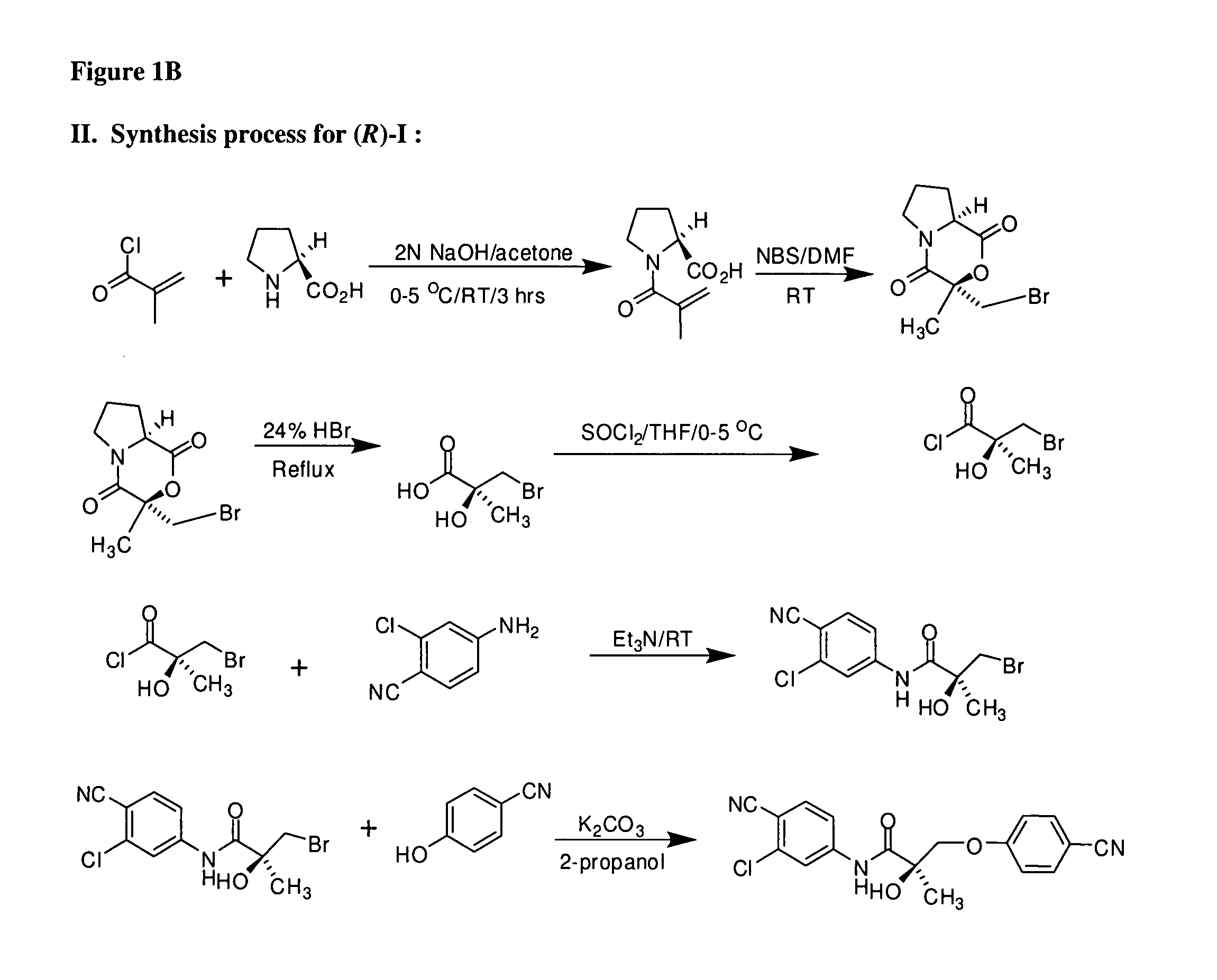 Substituted acylanilides and methods of use thereof