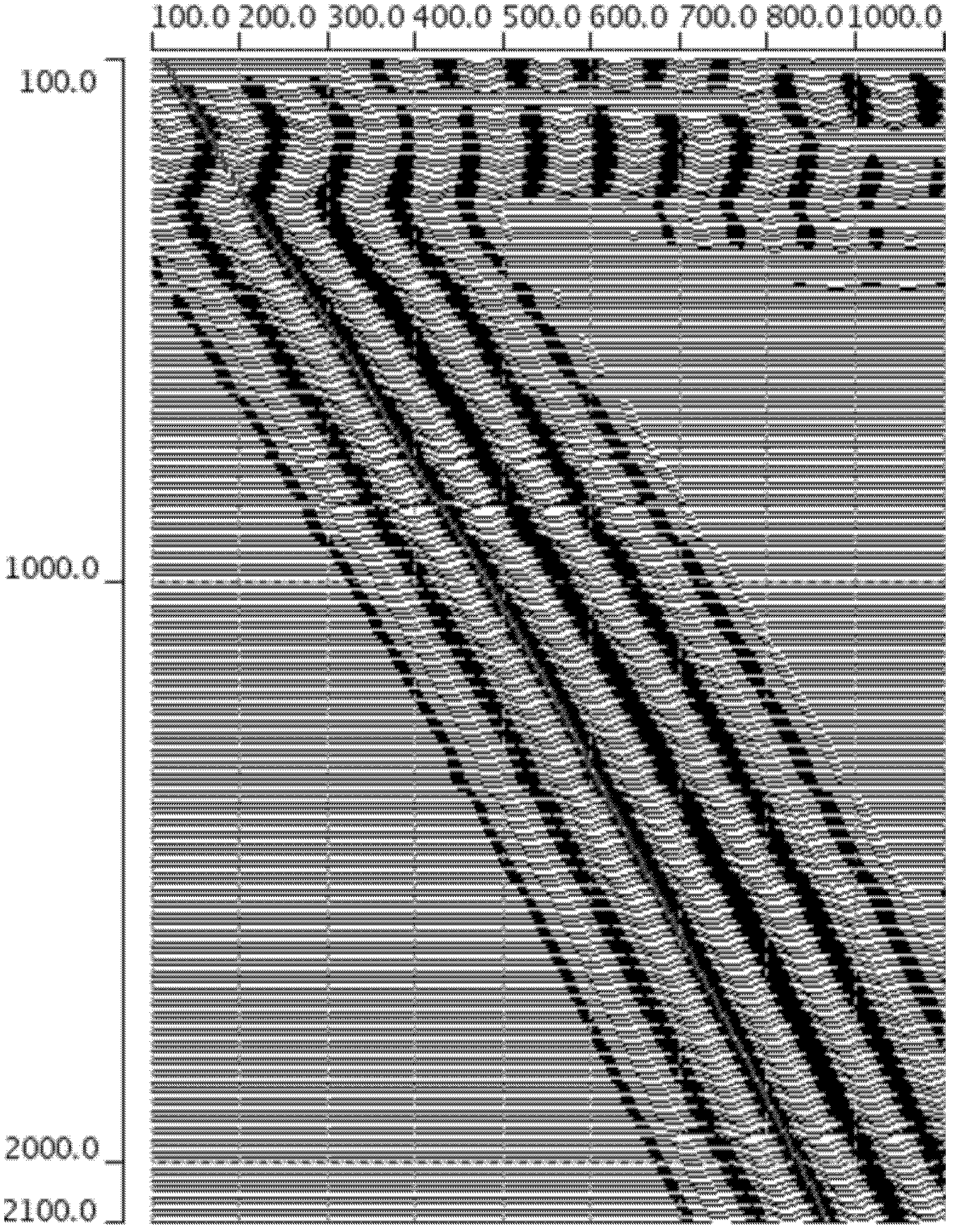 Casing-harmonic-containing vertical seismic profile data interval velocity inversion method