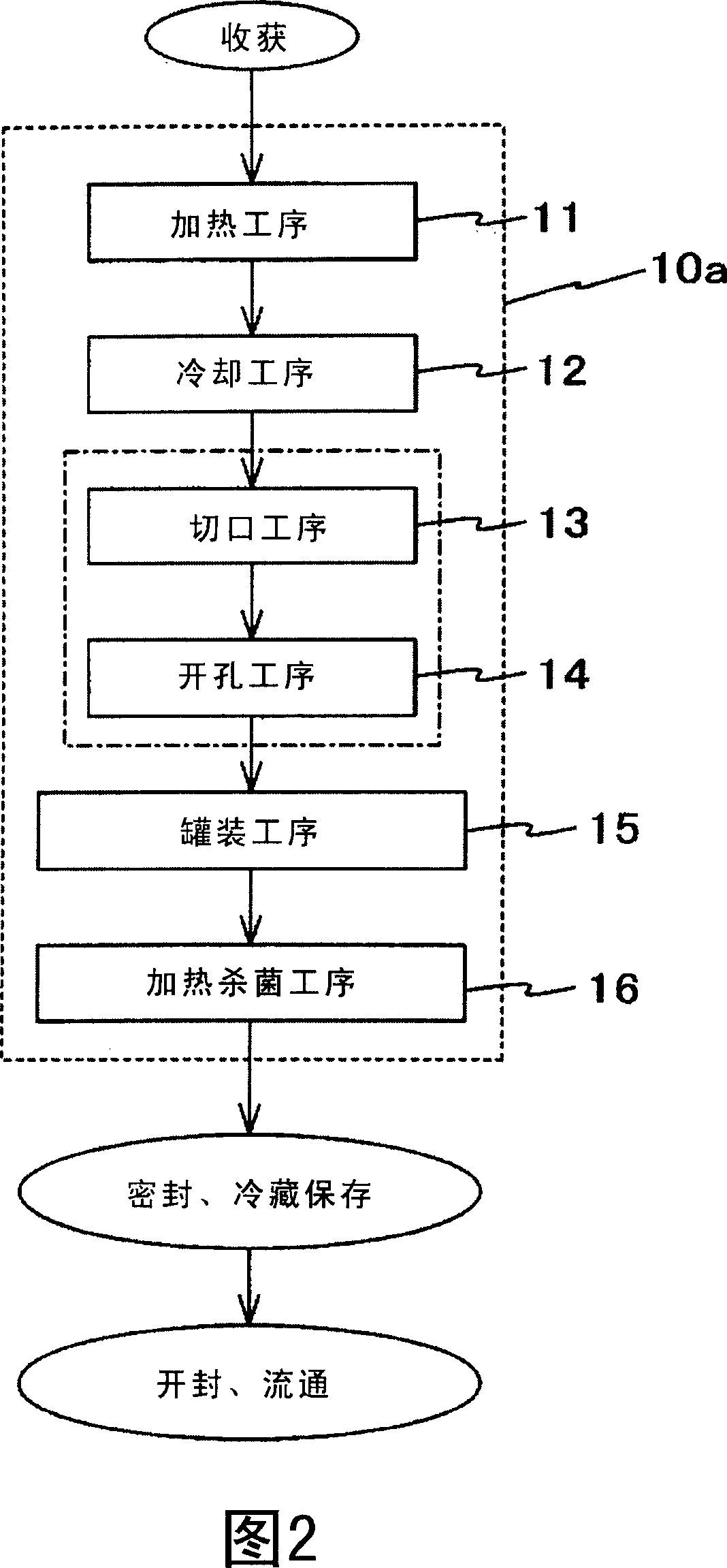 Method for producing water-boiled bamboo shoot having outer skin