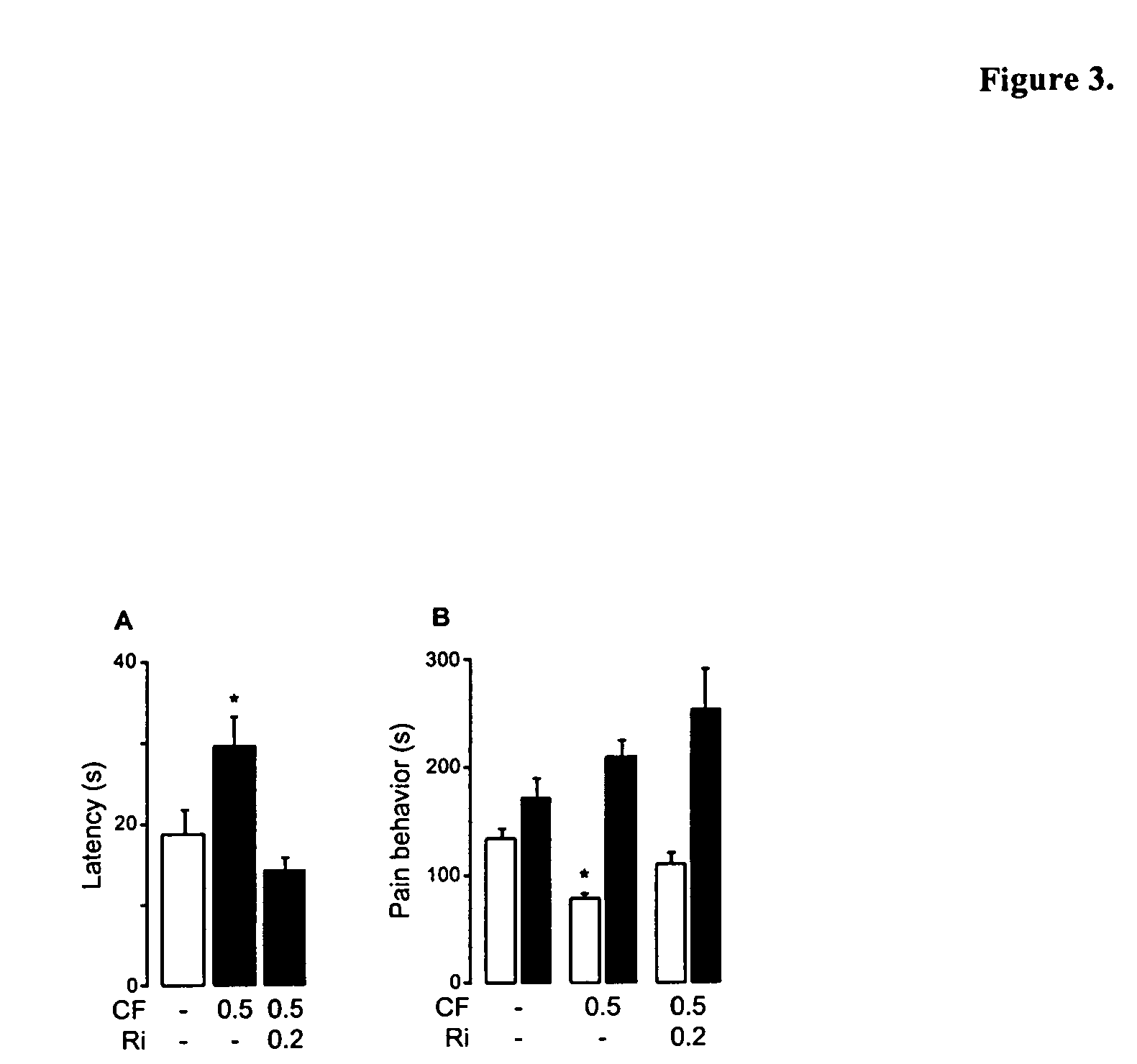 Modulation of anxiety through blockade of anandamide hydrolysis