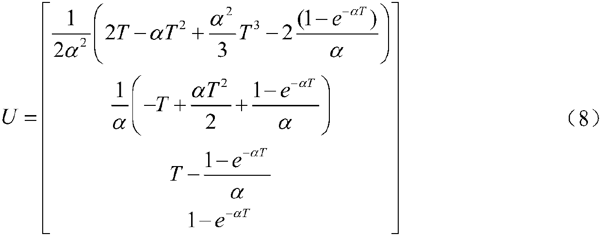 CS-Jerk model-based parameter adaptive maneuvering target tracking algorithm