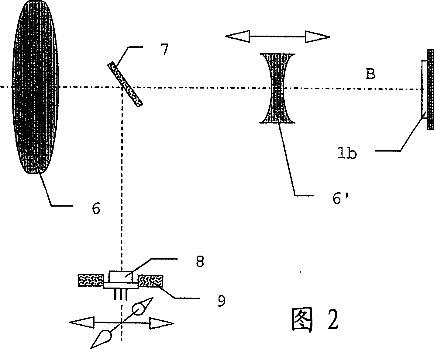 Electronic display and control device for a measuring instrument