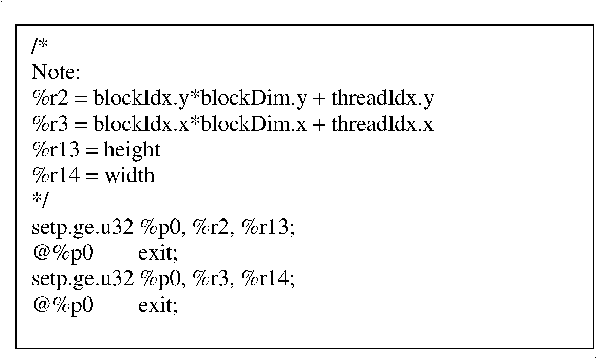 Method for realizing rear-end translation framework of heterogeneous multi-core virtual execution environment