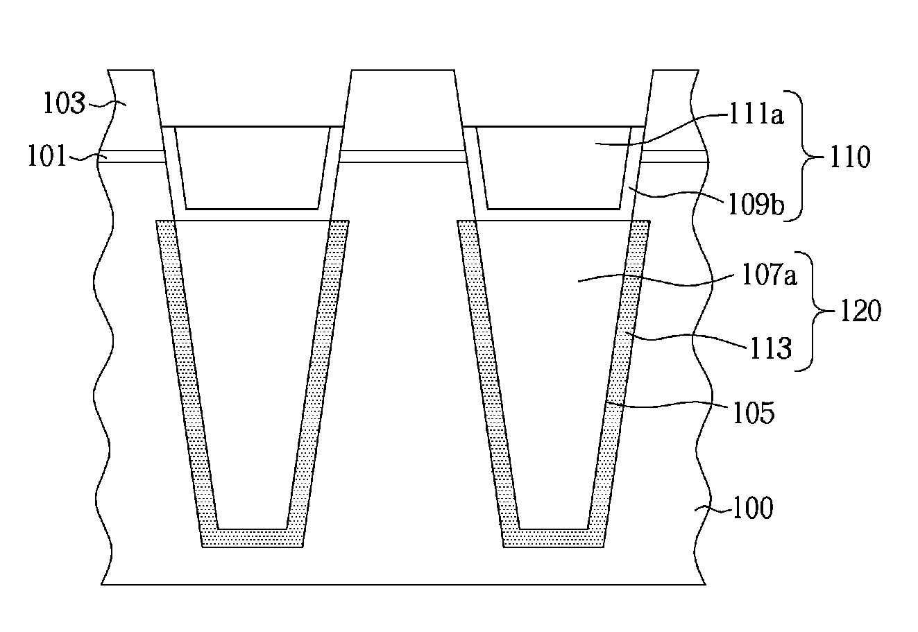 Two-portion shallow-trench isolation