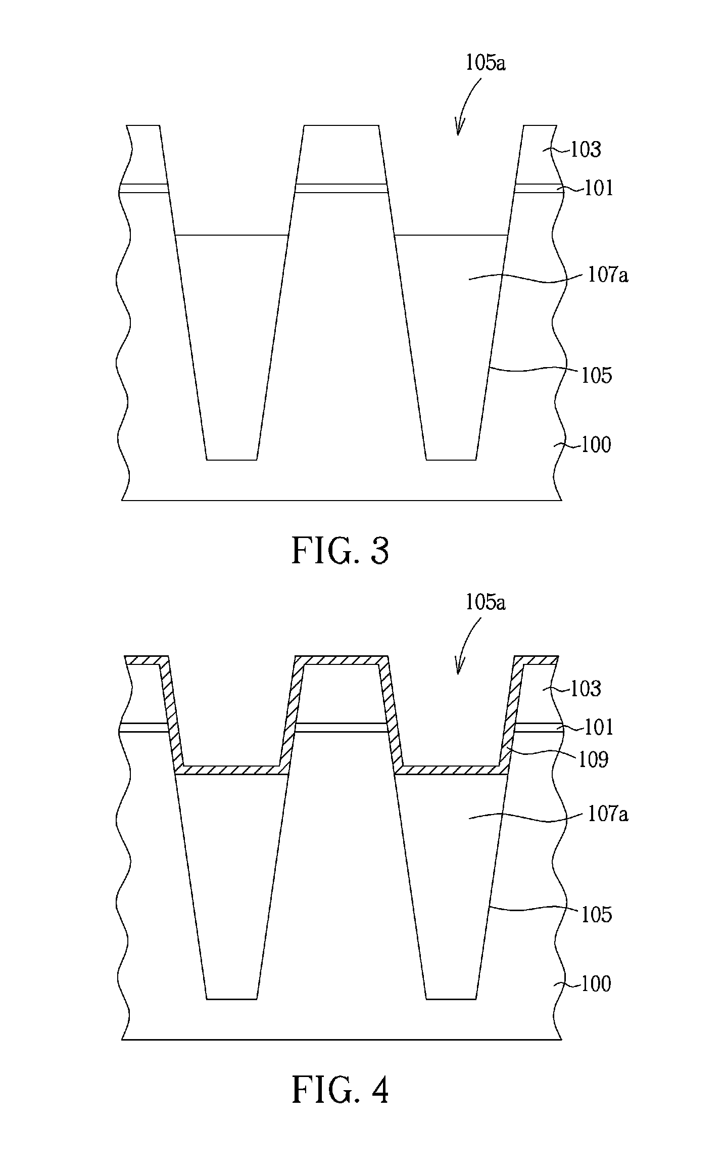 Two-portion shallow-trench isolation