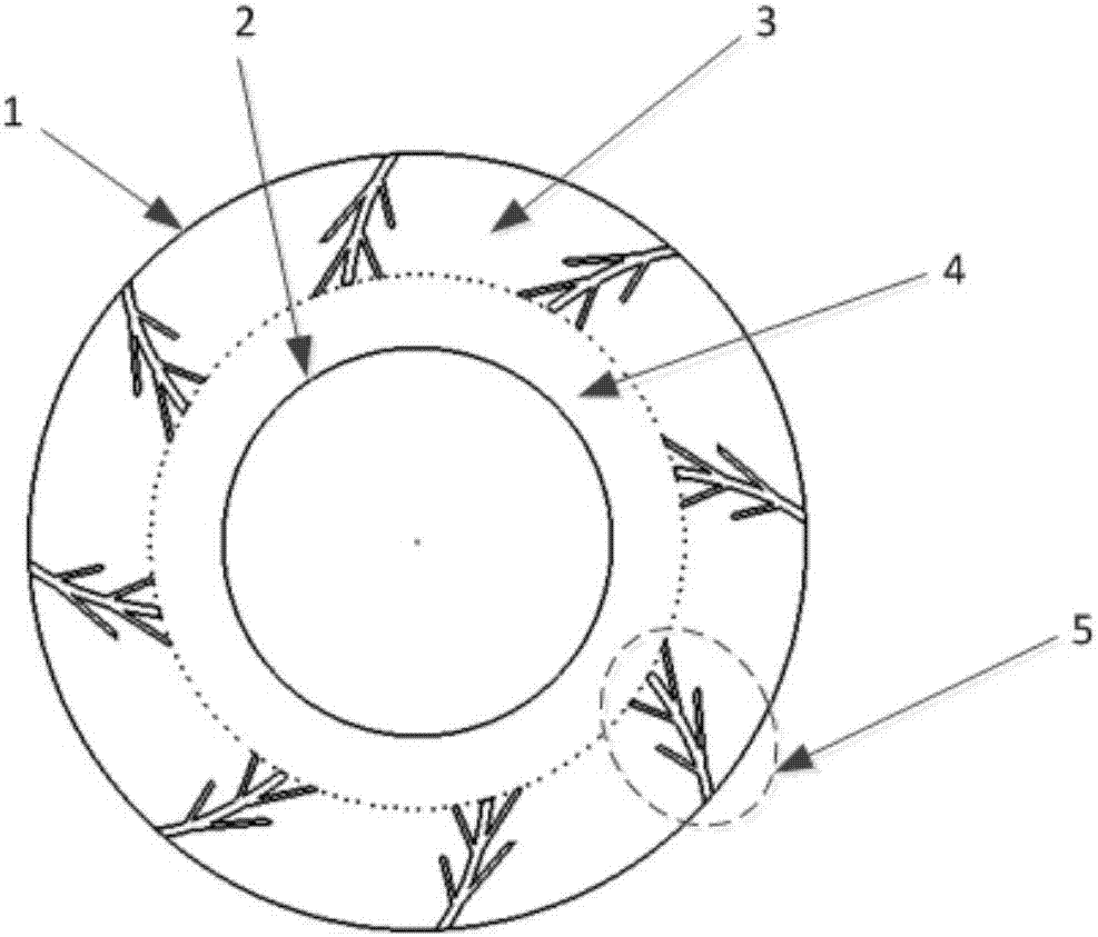 Mechanical sealing structure with end face being provided with vein-shaped grooves