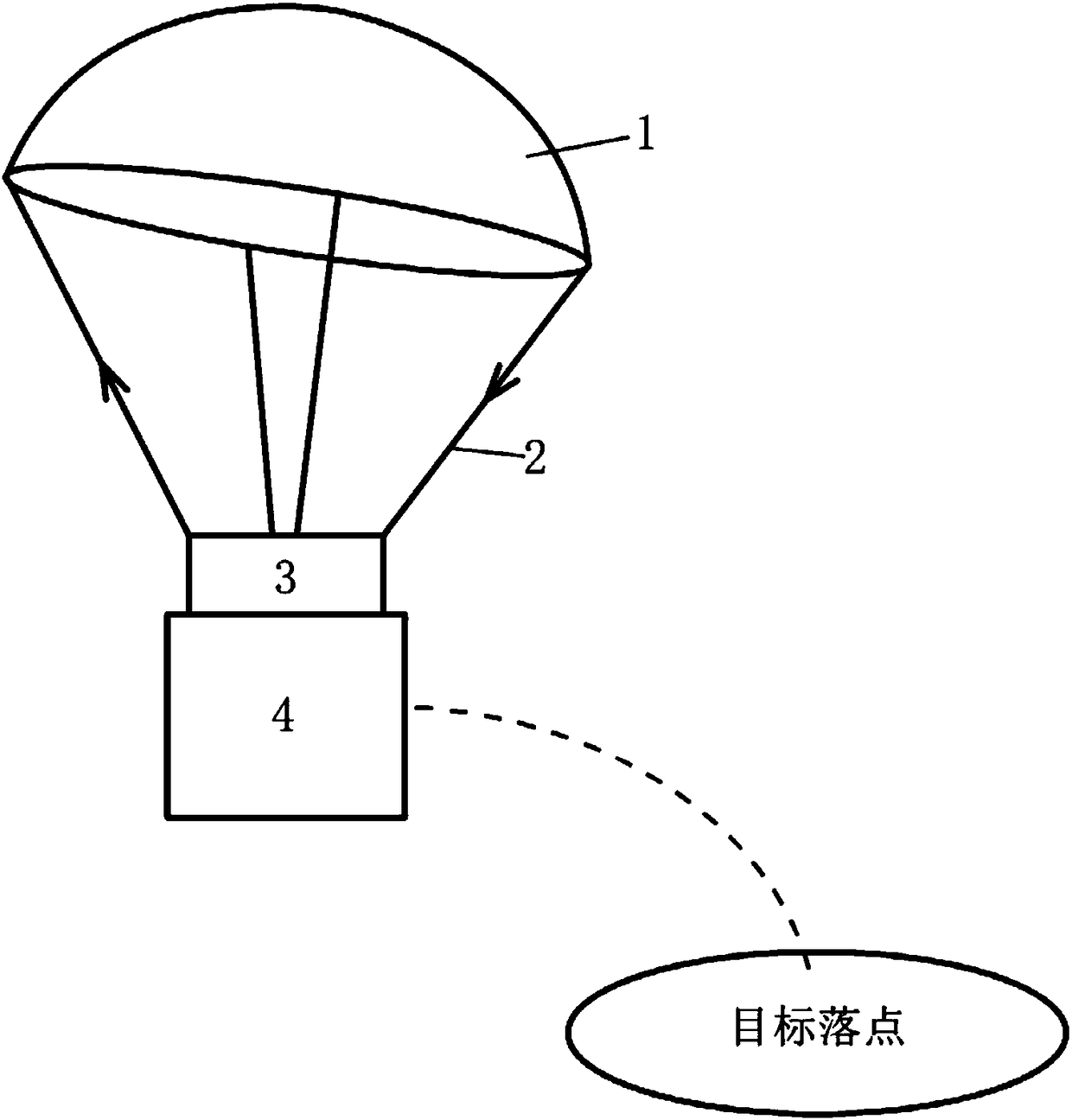 Parachute cord contraction and release device