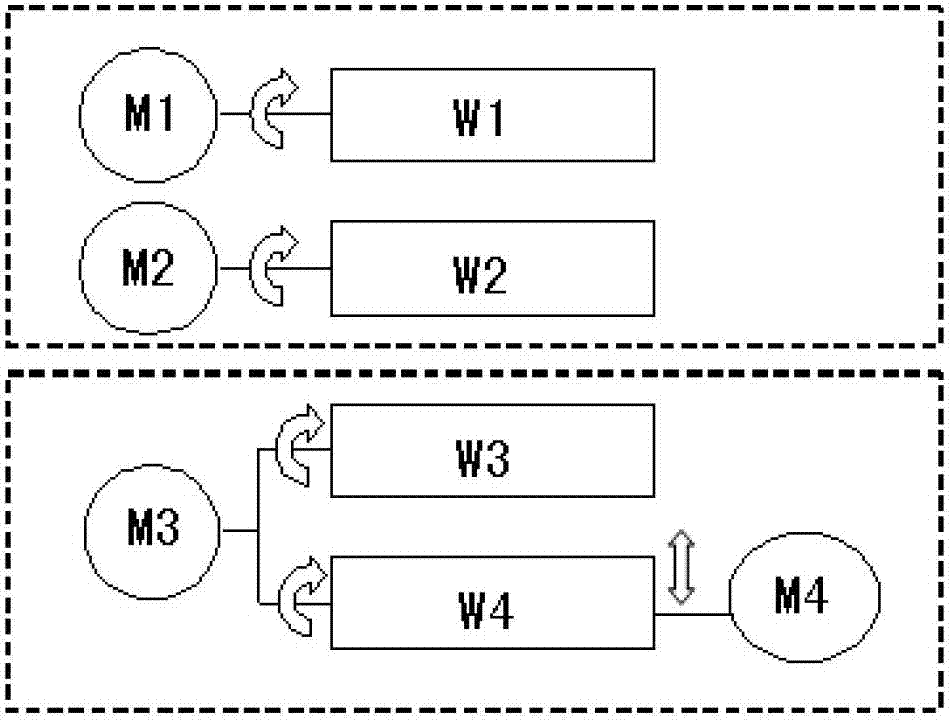 Drive motor control system and control method of laser-boring optical element