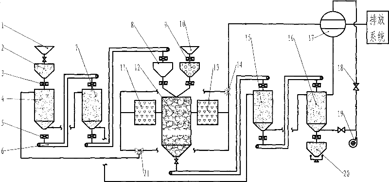 Method and equipment for calculating materials